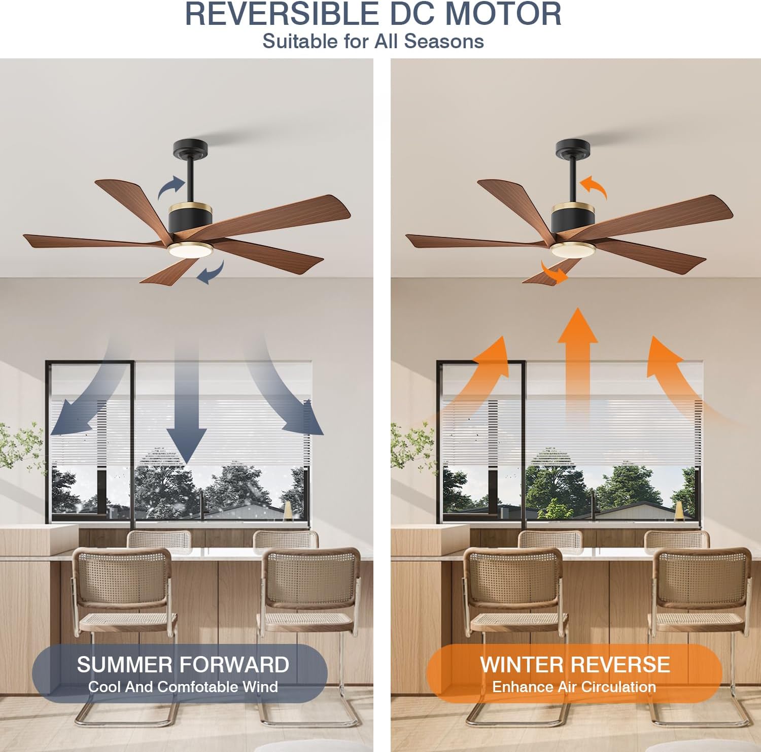TXCSLY 52'' Ceiling Fans with Lights, Modern Ceiling Fan with Remote Control, Indoor Outdoor Ceiling Fan for Living Room,Bedroom 5 Blade 3 Color Tempearture (Walnut)