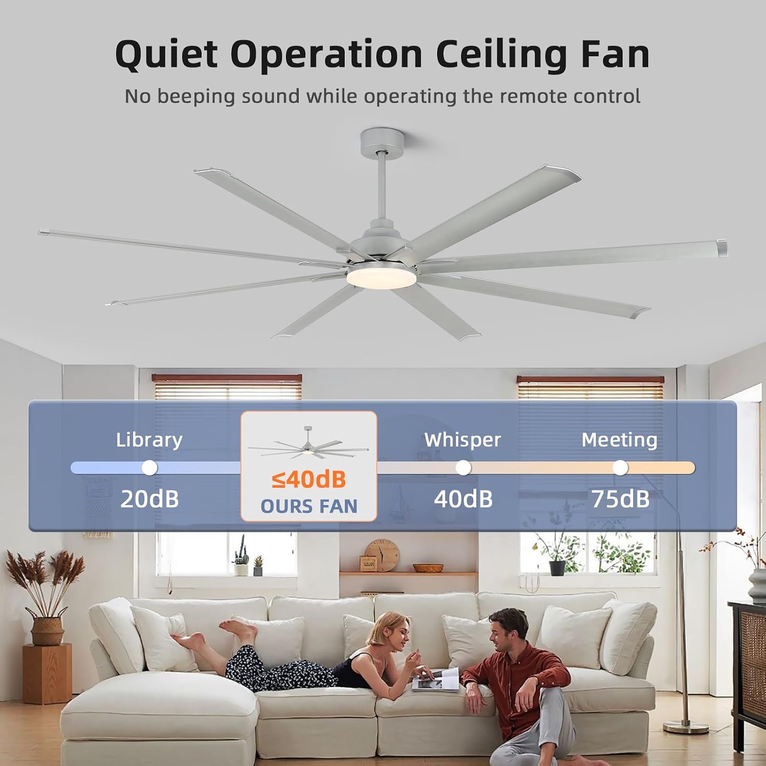 YYEHON 96 Inch Ceiling Fan with Light and Remote Control，Industrial Large Ceiling Fans with 8 Aluminum Blades, Silver，3CCT,Commercial Ceiling Fan for Porch/Garage/Shop