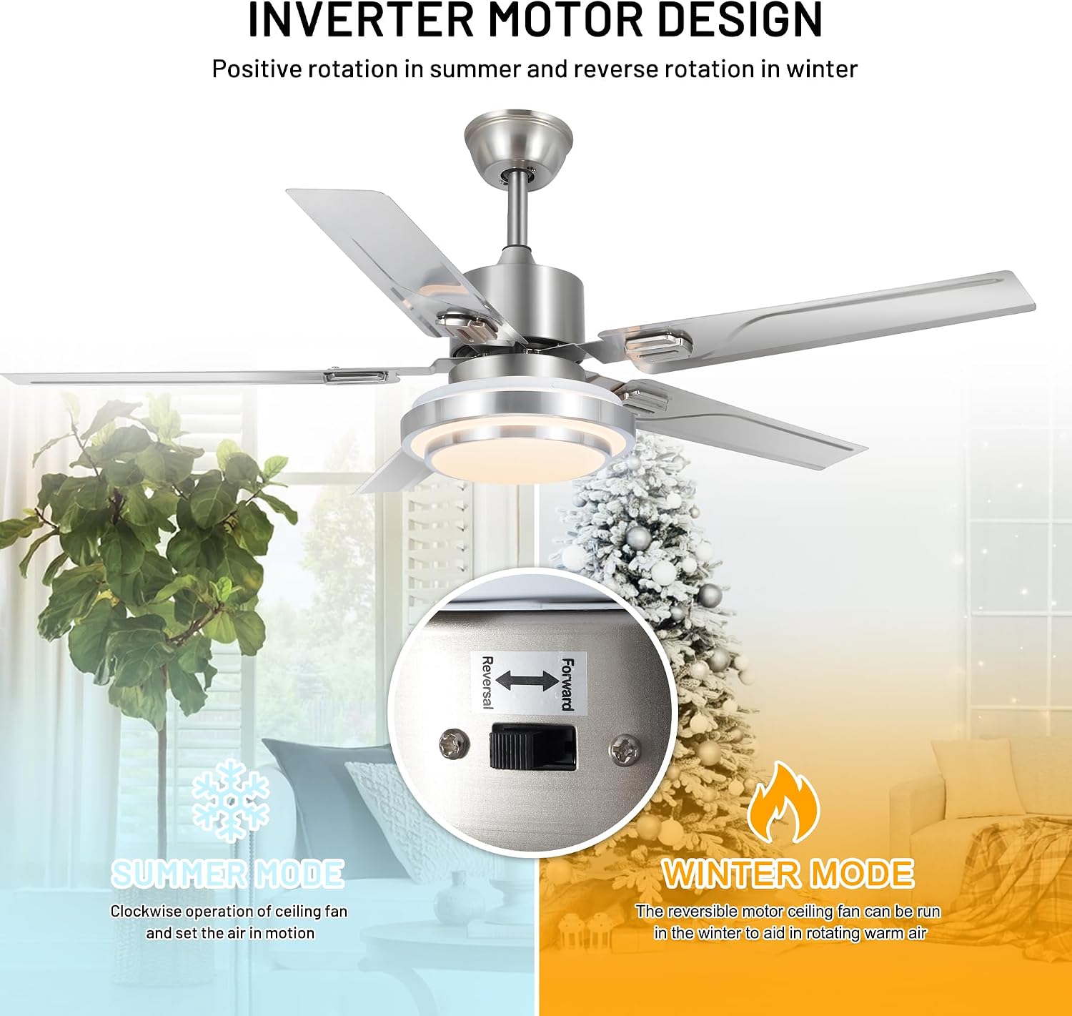 Modern Ceiling Fans with Lights Remote, 48'' Outdoor Ceiling Fan with Dimmable 3 Light Colors 3 Speed Reversible DC Motor, 5 Stainless Steel Blades Fandelier for Patio Porch Living Room
