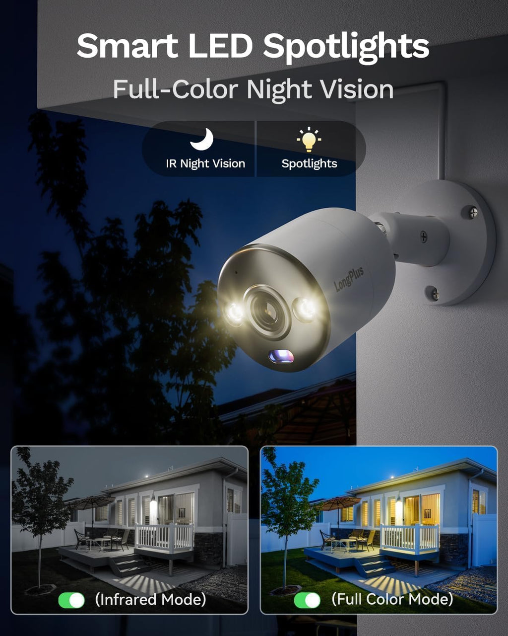 LongPlus 12MP UHD Poe Wired Security Camera Outdoor for Security Cameras System, Cameras for Outdoor Home Security Spot Lights Color Night Vision, Strobe Light Alarm & Sound CP12B1