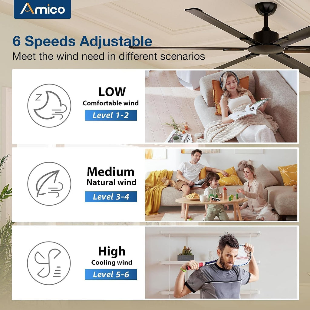 Amico 84 Inch Industrial Ceiling Fans Without Light, Indoor/Outdoor Ceiling Fan with Remote Control, Reversible, 6 Speeds, Noiseless, Black Ceiling Fan for Patio, Porch, Garage, Shop, Farmhouse