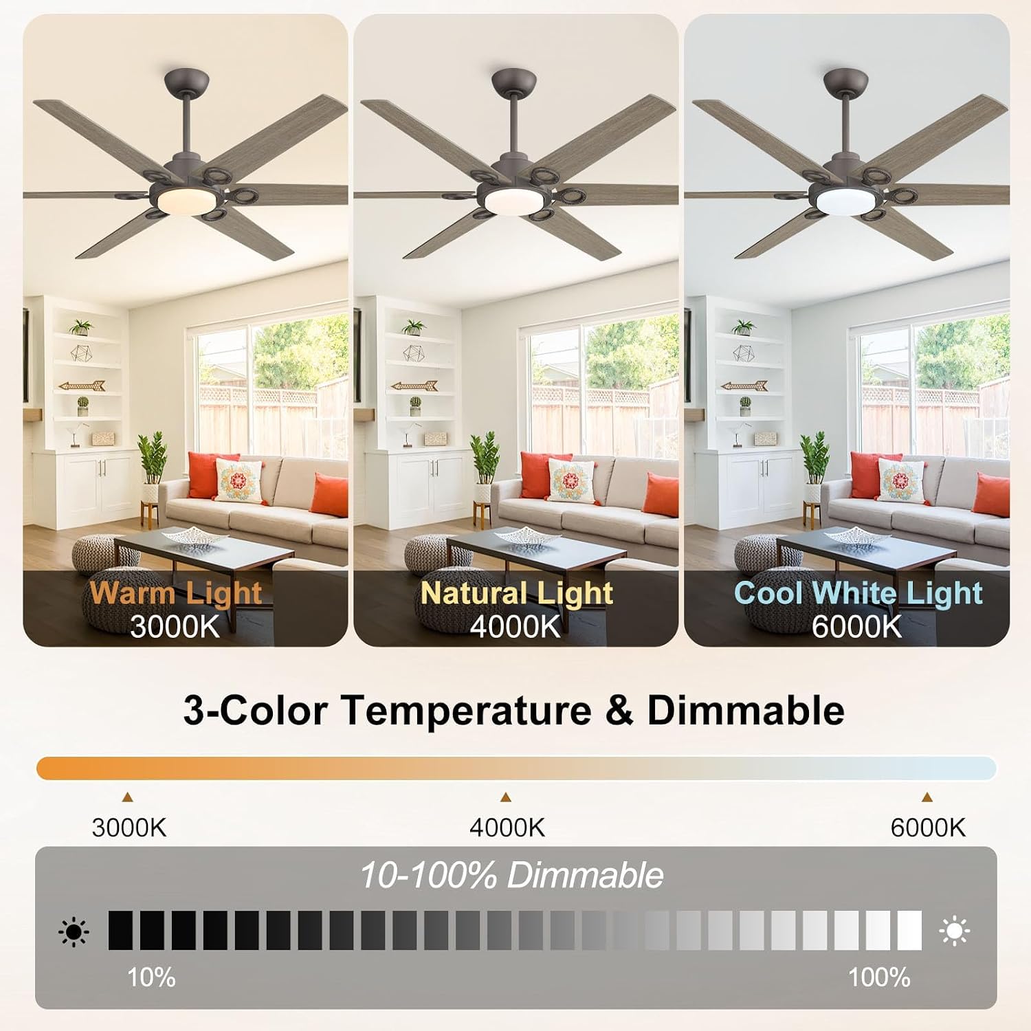 WINGBO Ceiling Fan with Lights - 64 inch Ceiling Fan with Remote,3CCT, Dimmable Light,6 Blades Modern Ceiling Fan, 6-Speed Noiseless Powerful DC Motor, ETL Listed, Indoor/Outdoor, Charcoal gray +Light