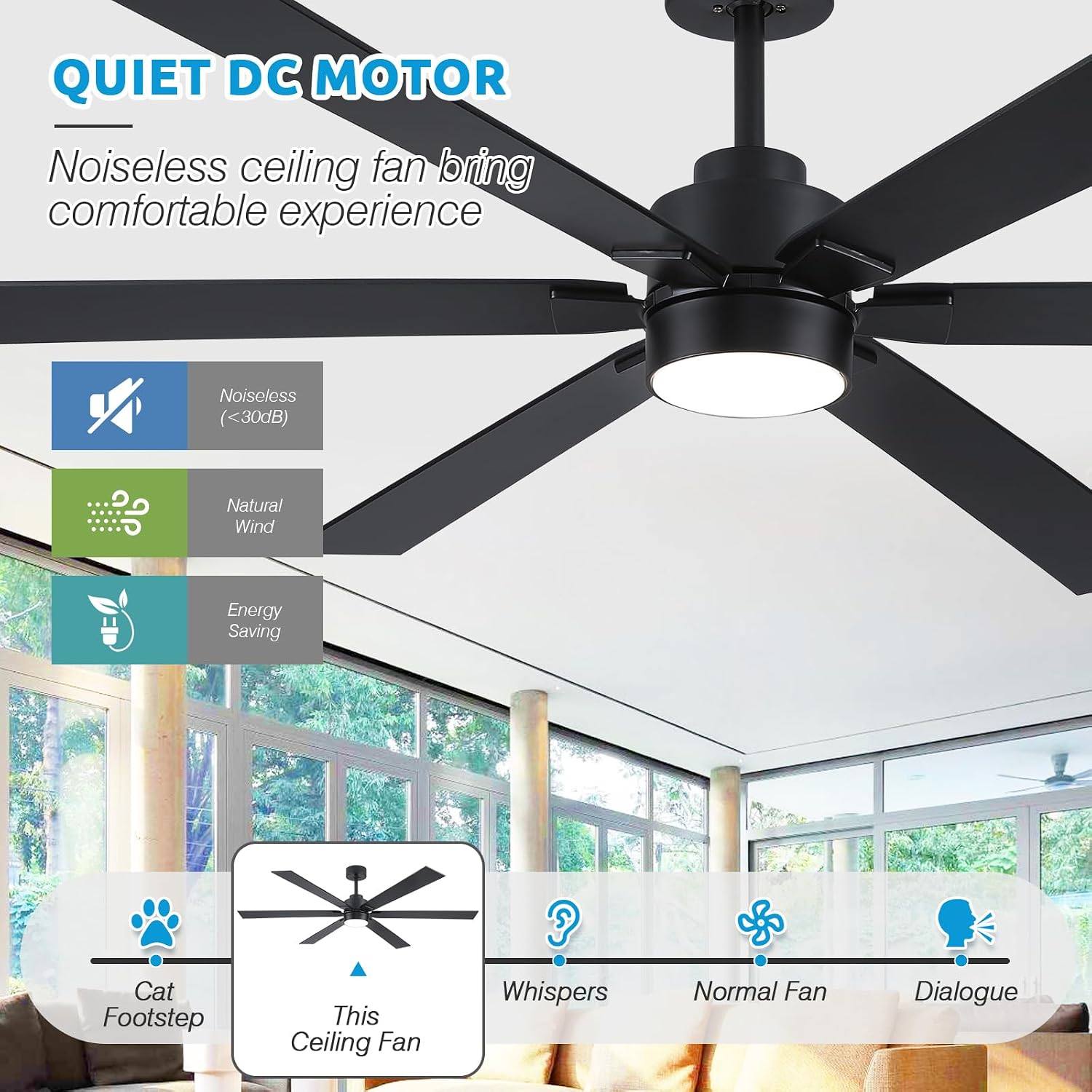 66 Inch Outdoor Ceiling Fan with Light, Large Matte Black Industrial Ceiling Fan with 6 Reversible Blades, High CFM Quiet DC Motor Exterior Fan for Porch Garage Shop Commercial