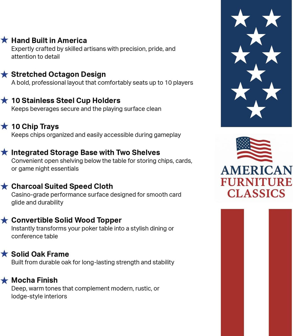 American Furniture Classics 75' Stretched Octagon Poker/Dining Table with Charcoal Speedcloth, 10 Chip Trays and Cup Holders with Table Topper in Mocha Finish