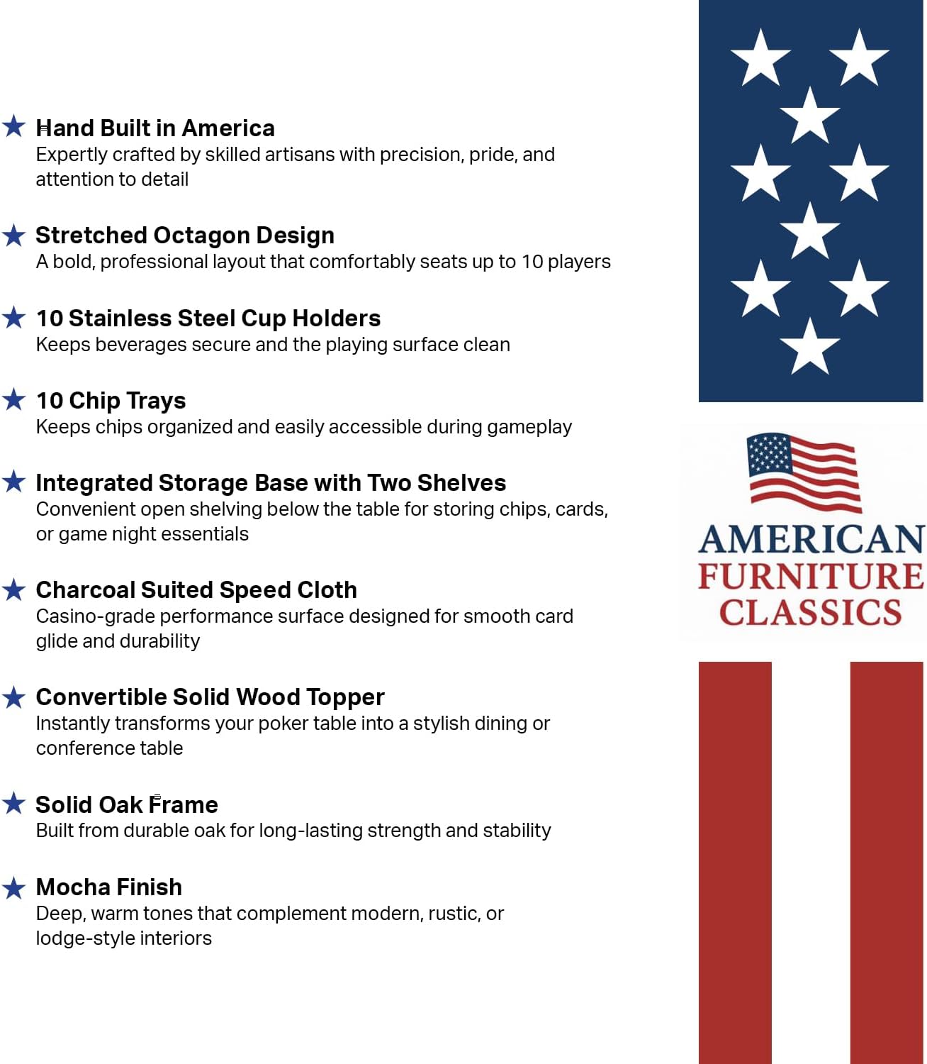 American Furniture Classics 75' Stretched Octagon Poker/Dining Table with Charcoal Speedcloth, 10 Chip Trays and Cup Holders with Table Topper in Mocha Finish