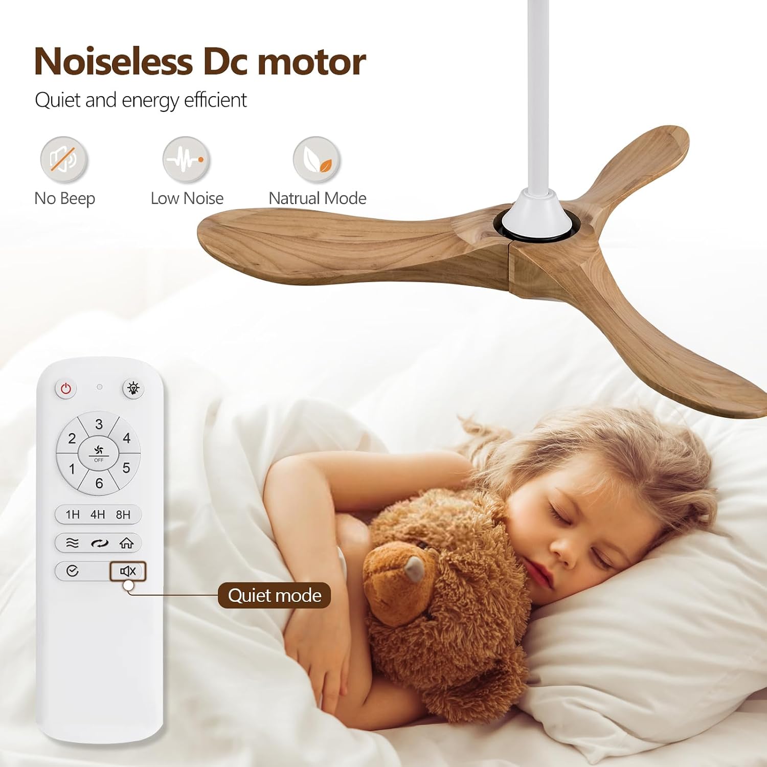 36 Inch Ceiling Fan no Light with Remote, Ceiling Fans without Lights, 3 Wooden Blades,Reversible DC Motor,6 Speeds,Outdoor Indoor Ceiling Fan for Patio Bedroom Farmhouse