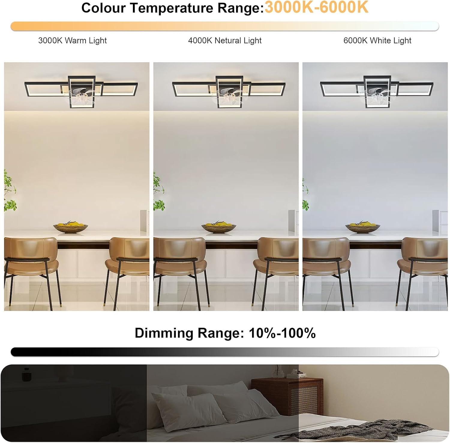 GEADI Modern Ceiling Fan with Light,Dimmable Flush Mount Ceiling Fans with Lights and Remote,35.4' Black Led Fandelier,Low Profile Ceiling Fan for Bedroom,Kitchen（6-Speed,Timing,3000-6000k）