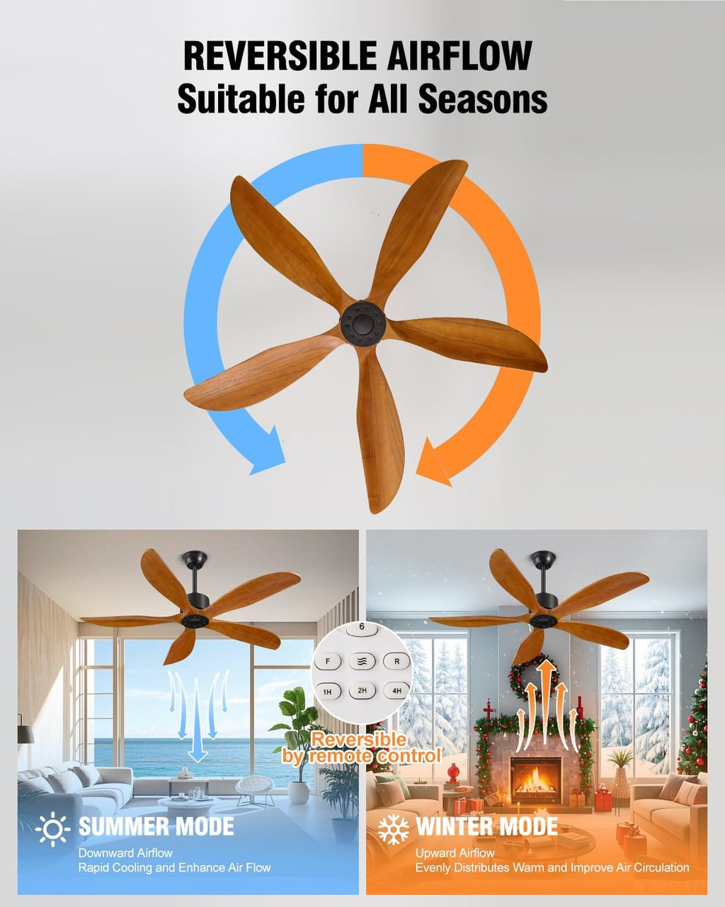 Yahada 52 Inch Ceiling Fan No Light with Remote, USA Original Patent Outdoor Ceiling Fans, 5 Wood Blades, 3 Downrods, Timer, 6 Speeds ETL DC Motor Fans for Patios Bedroom, Yellow Walnut