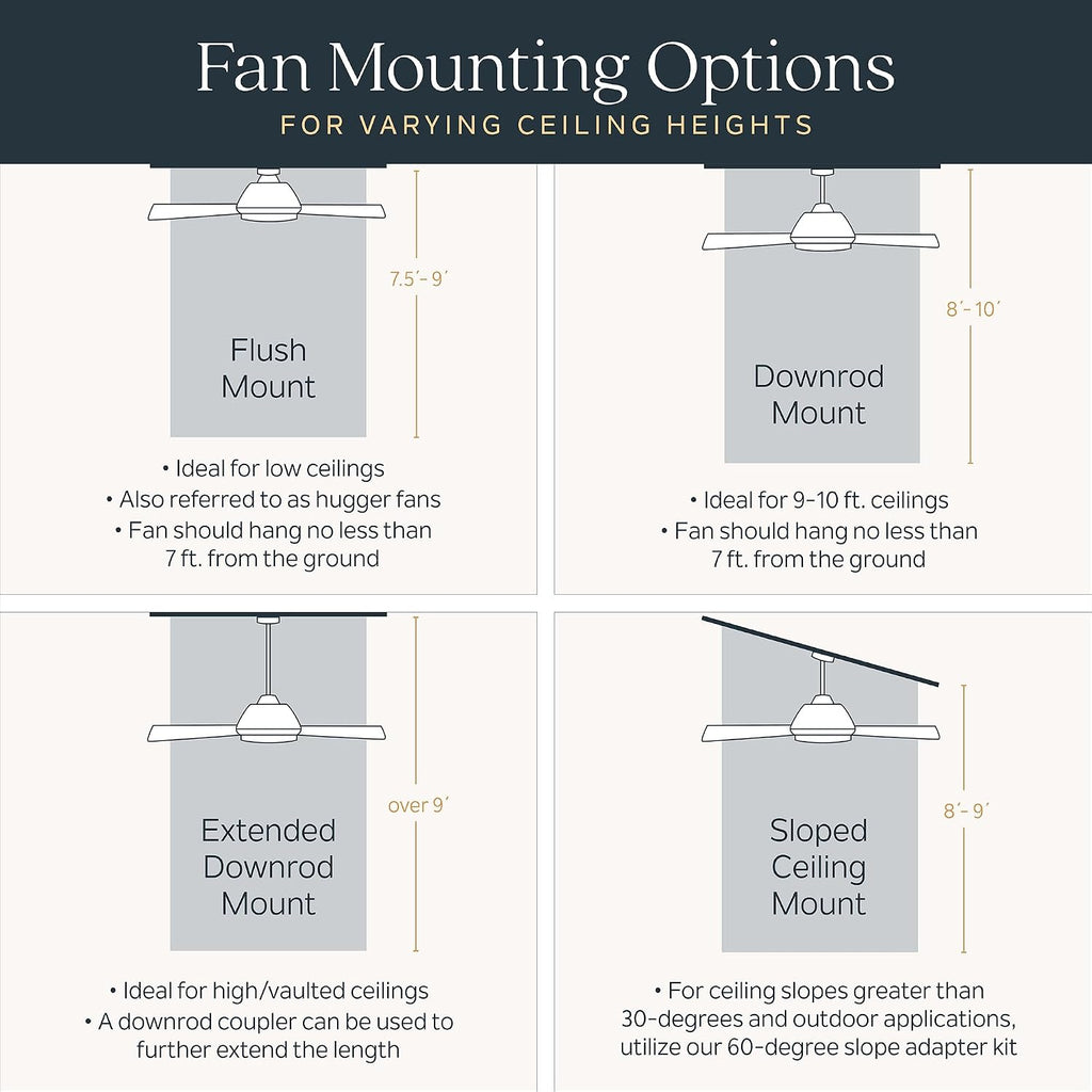 KICHLER 300365PN Protruding Mount, 3 walnut Blades Ceiling fan with 23 watts light, Polished Nickel