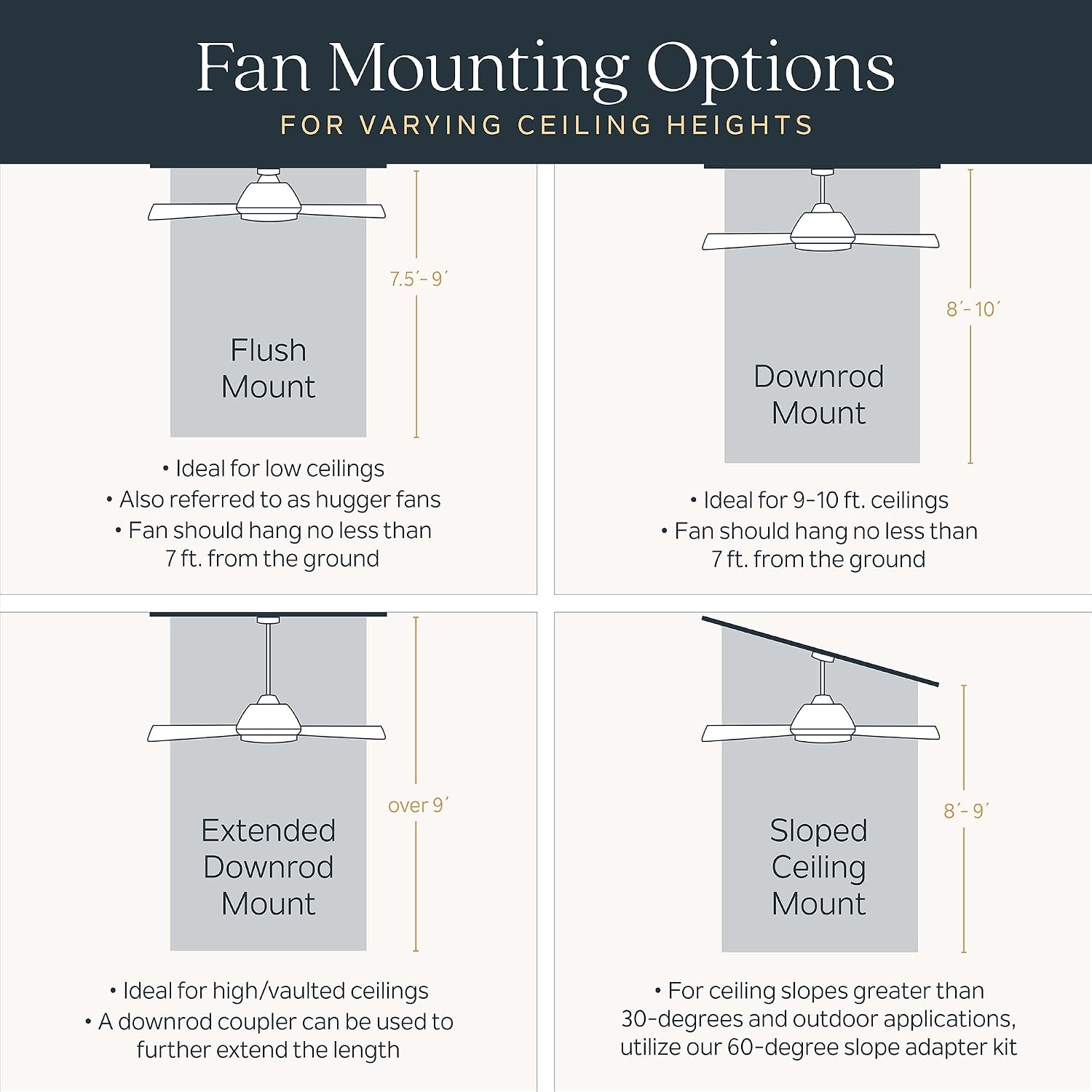 KICHLER 300365PN Protruding Mount, 3 walnut Blades Ceiling fan with 23 watts light, Polished Nickel