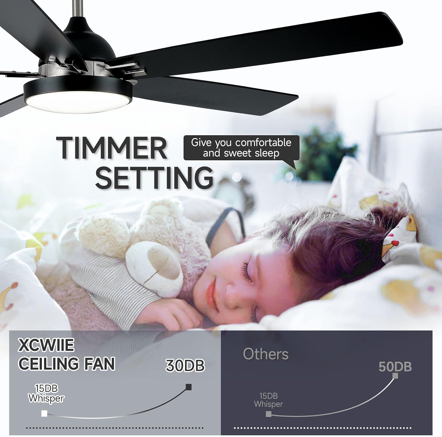 Ceiling Fan with Light and Remote, Outdoor Ceiling Fan with 6 Propeller Blade for Patio, Noiseless DC Motor, 60 Inch Rustic Farmhouse Ceiling Fan (Black 5 Blade Ceiling Fan Light)