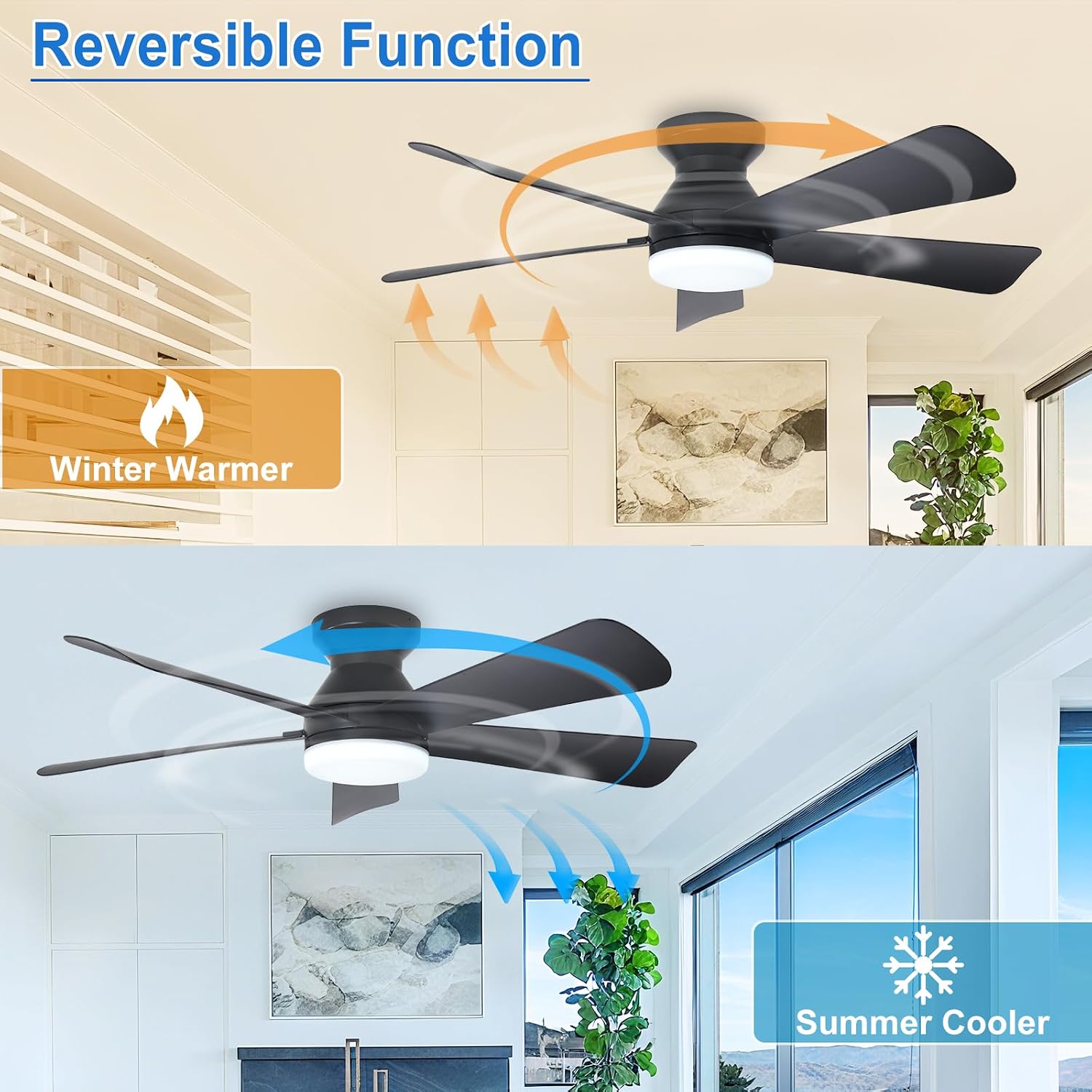 Depuley 42-Inch Ceiling Fans with Lights: Flush Mount Ceiling Fan with Remote Control Indoor/Outdoor- Black 5 Blade Low Profile Fandelier for Kitchen Gazebo - Reversible Quiet Timer - 2 Packs