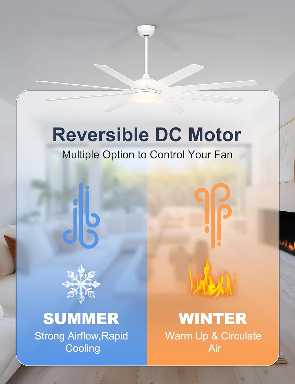 72 Inch Large Ceiling Fans with Lights, 8 Blades White Ceiling Fan Remote/APP Control, Dimmable, Reversible Big Ceiling Fan for Indoor/Covered Outdoor