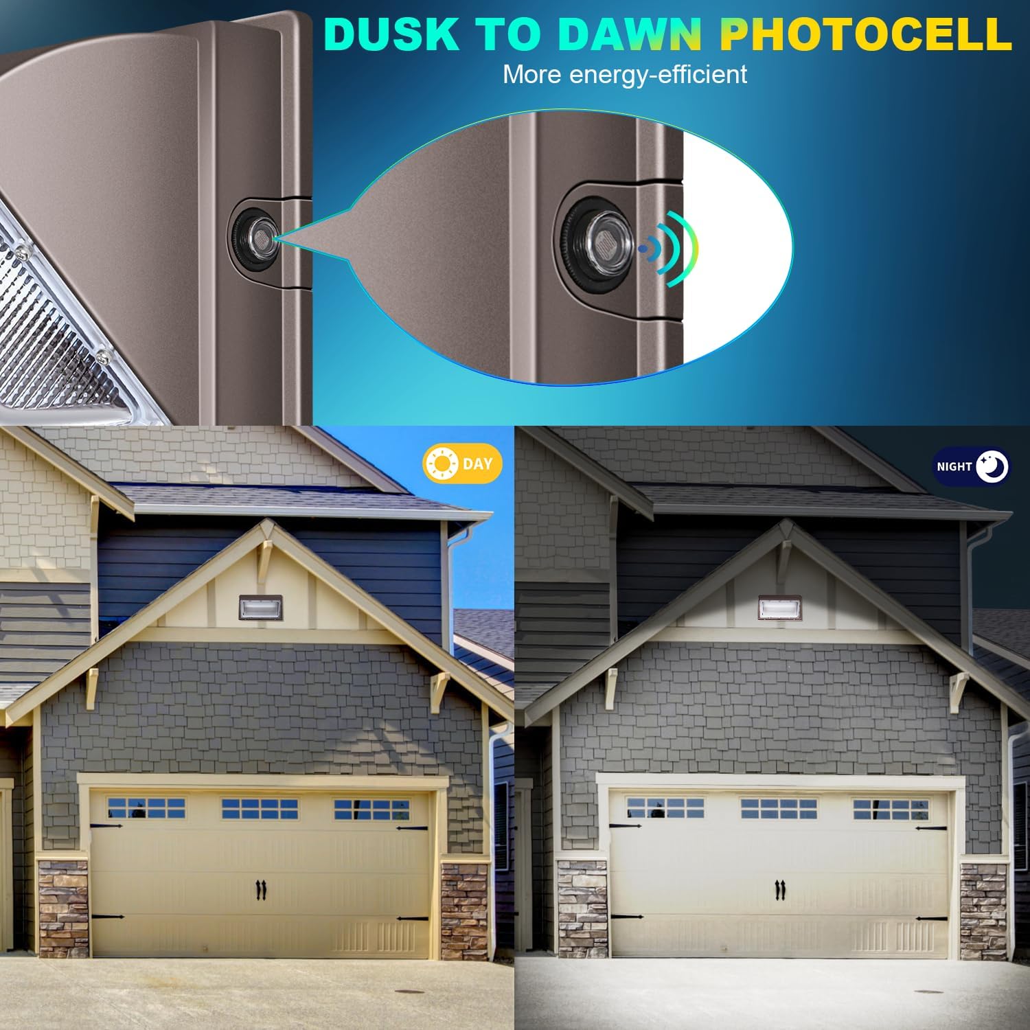 ledmo LED Wall Pack Light with Photocell, 120W Dusk to Dawn Outdoor Commercial Security Lighting, 5000K IP65 Waterproof 15840LM 6 Pack