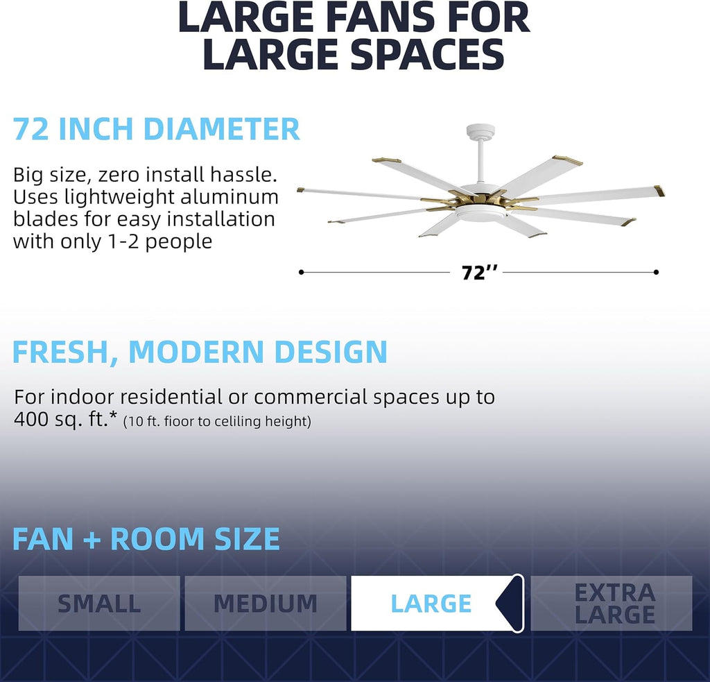 WINGBO 72' Large Industrial Ceiling Fans No Lights, 8 Aluminum Blades, 6-Speed Powerful Brushless DC Motor Reversible, High Volume 9760 CFM at 129 RPM, Commercial and Residential, Brass and White