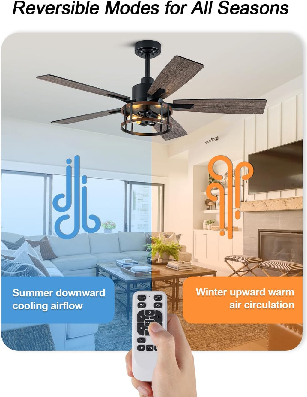 Rustic Ceiling Fan with Lights and Remote, Large Farmhouse Ceiling Fan Caged Fandelier Chandelier, Reversible Quiet DC Motor 6 Speeds for Living Room (Rustic Cage, 52 Inch)