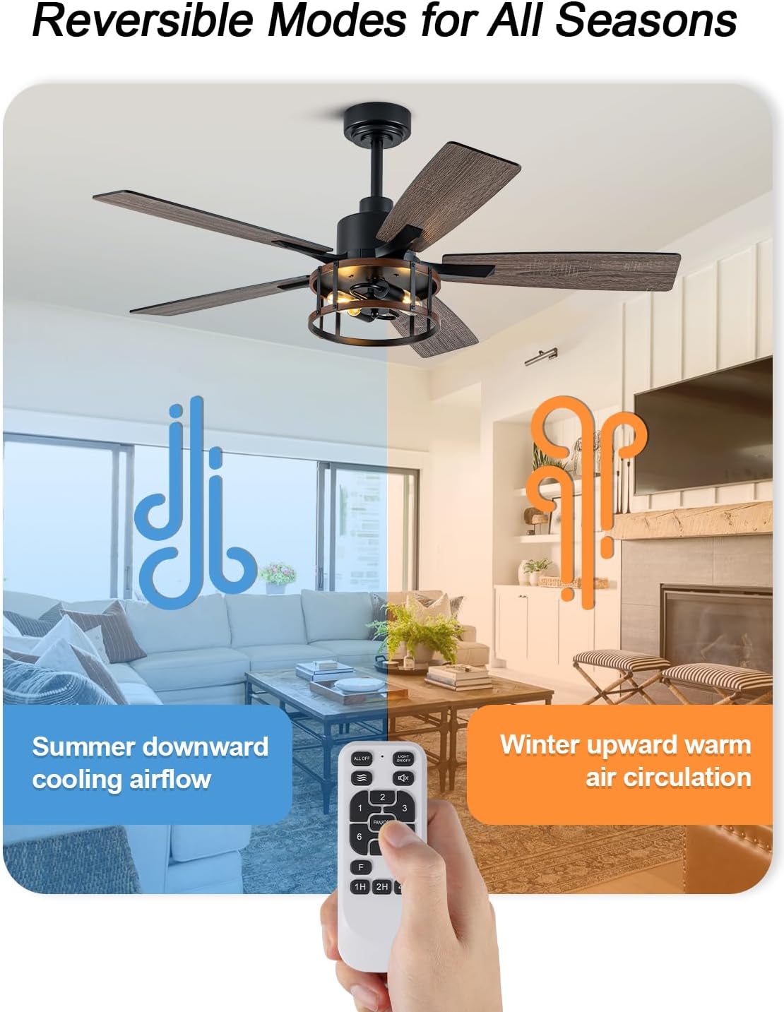 Rustic Ceiling Fan with Lights and Remote, Large Farmhouse Ceiling Fan Caged Fandelier Chandelier, Reversible Quiet DC Motor 6 Speeds for Living Room (Rustic Cage, 52 Inch)