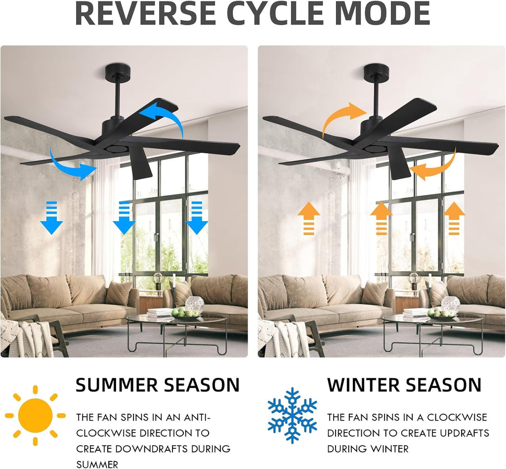 WINGBO 54' ABS DC Ceiling Fan No Light, 5 Blade ABS Plastic Ceiling Fan with Remote, 6-Speed Reversible DC Motor, Ceiling Fans without Light for Kitchen Bedroom Living Room, Matte Black
