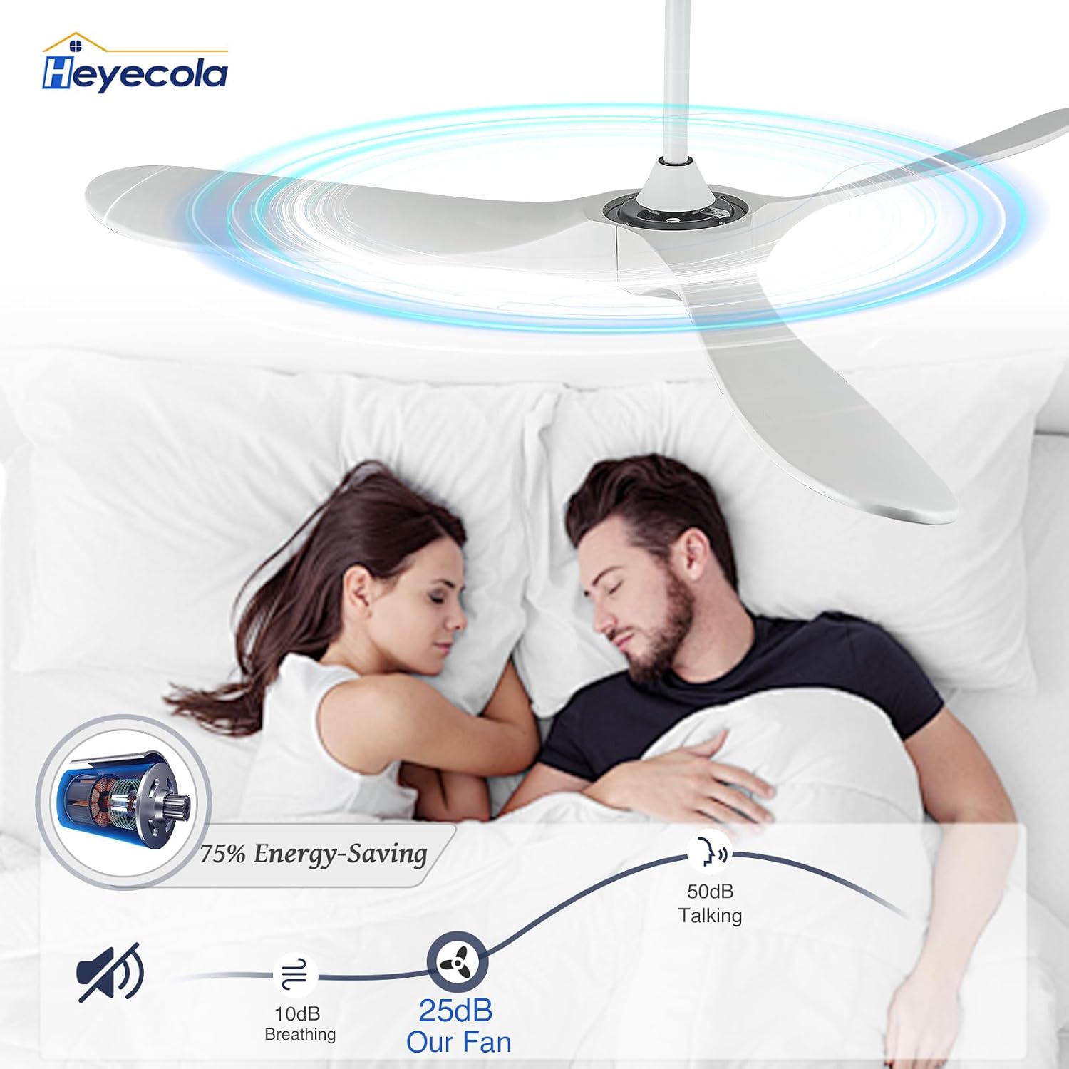 Ceiling Fans Without Light,60 Inch Outdoor Ceiling Fans no Light, 3 Blade Solid Wood Ceiling Fan with Remote Control for Patios Living Room Bedroom Porch. (White Blades + White Body, 60inch)