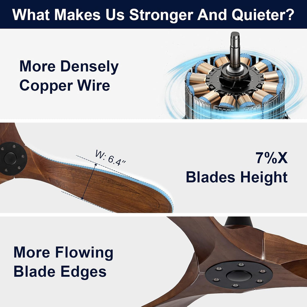72 inch Ceiling Fans Without Lights, Large Ceiling Fan no Light, Wet Rated Outdoor Ceiling Fans for Patios Outside Porch, High CFM speed DC Motor, 3 Blade Walnut Wood Ceiling Fan with Remote