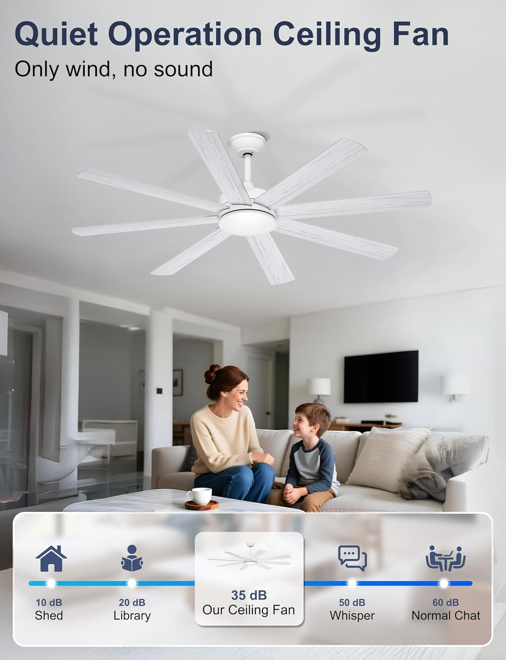 60 Inch Ceiling Fans Without Lights - 8 Blades White Ceiling Fan Remote/APP Control, Reversible Garage Ceiling Fan for Shop Living Rooms