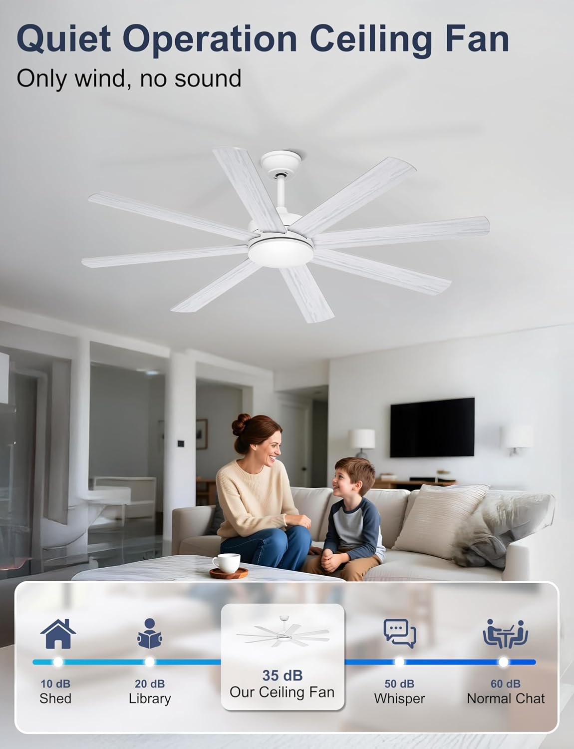 60 Inch Ceiling Fans Without Lights - 8 Blades White Ceiling Fan Remote/APP Control, Reversible Garage Ceiling Fan for Shop Living Rooms