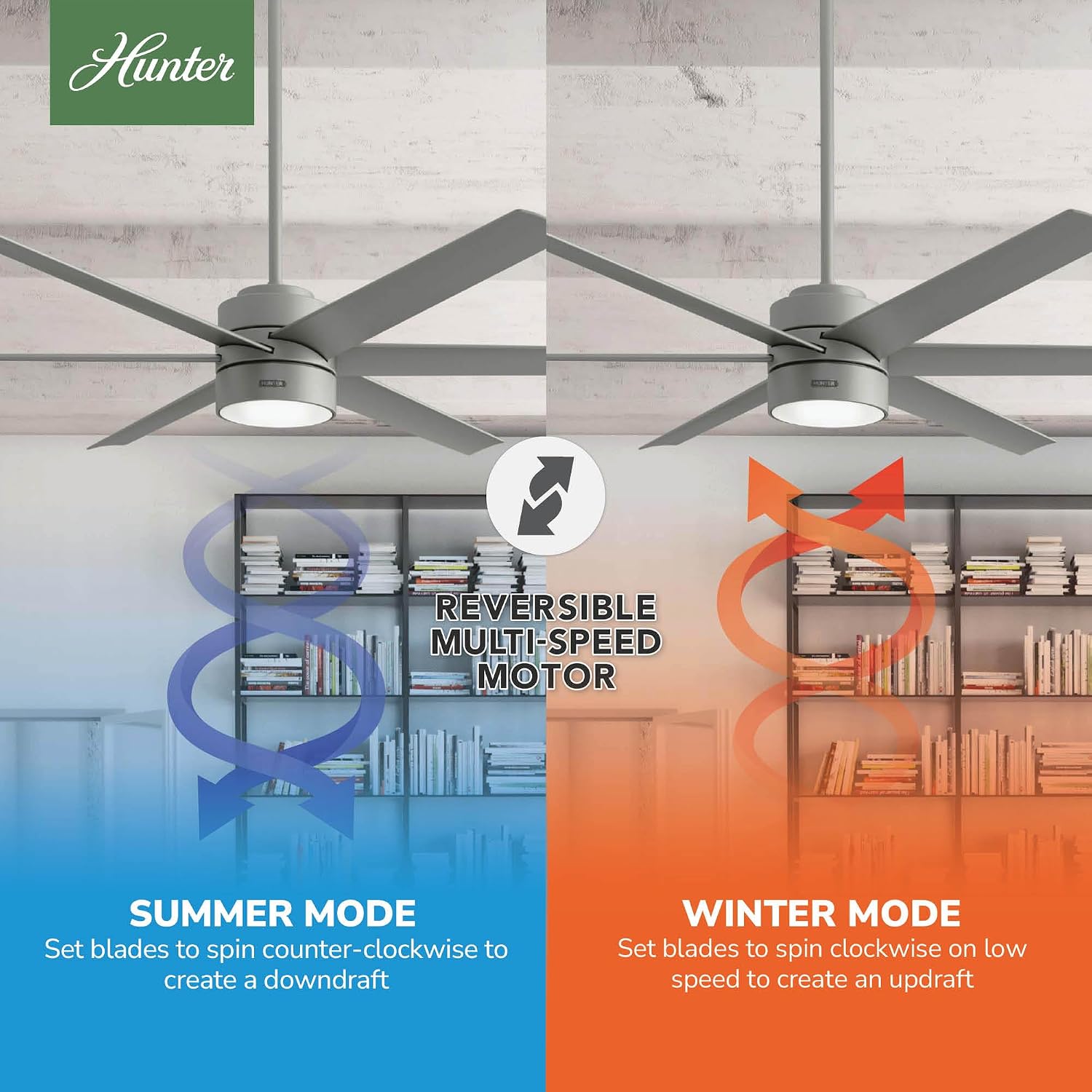 Hunter 72 inch Outdoor or Indoor Ceiling Fan with LED Light - Ceiling Fan with Wall Control, For Patio, Garage, or Porch, Quiet, Standard Mount, 6 Blades - Solaria 59629, Matte Silver