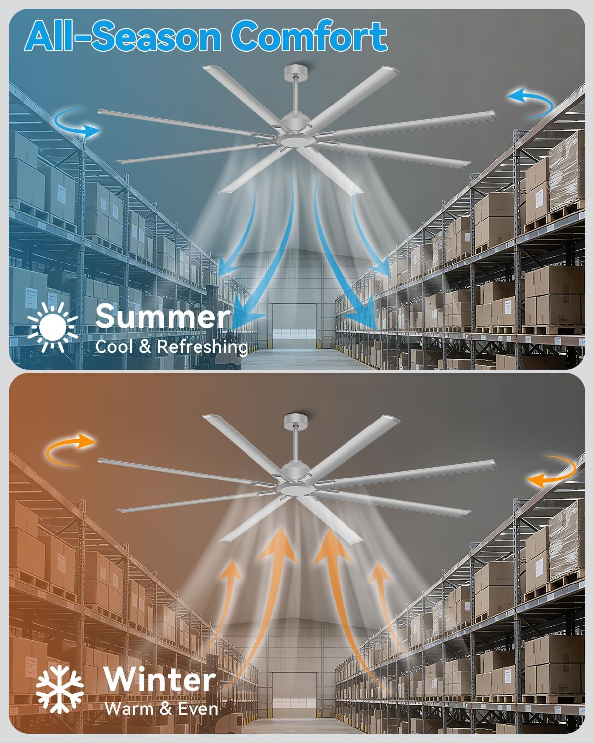 96 Inch Silver Industrial Ceiling Fan, Extra Large HVLS Commercial Big Assed Shop Ceiling Fan with 8 Aluminum Blades, DC Motor, Remote Control for Garage, Warehouse, Gym