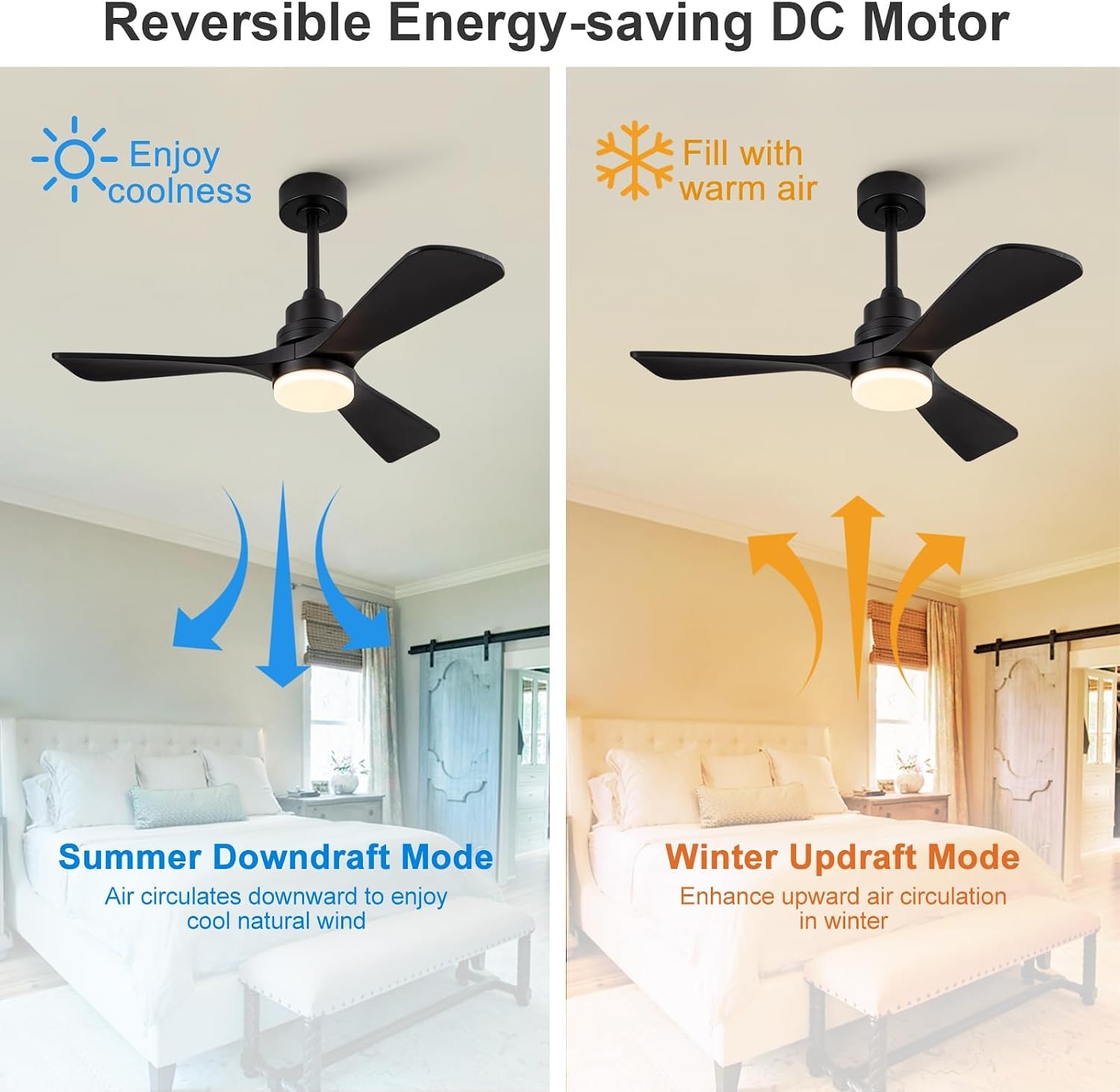 42 Inch Black Ceiling Fans with Lights and Remote Control,Dimmable LED Light,3 Wood Blades,Memory Function,Reversible DC Motor,Modern Indoor Outdoor Ceiling Fan for Patios Bedroom