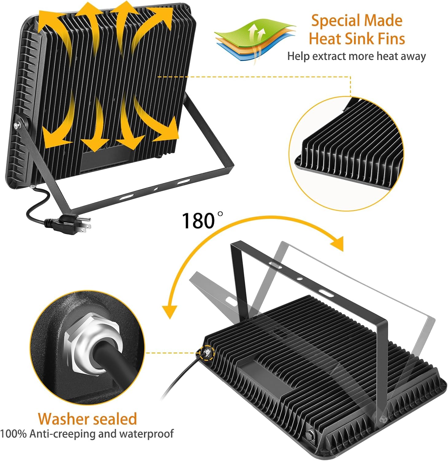 YANYCN 2 Pack 300W Warm White Led Flood Lights Outdoor,3000K Super Bright 43500LM Security Lights with Plug,Exterior IP66 Waterproof FloodLight for Basketball Court, Yard, Garden, Playground