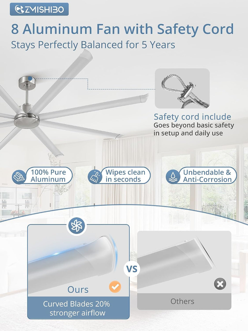 ZMISHIBO 96' Large Industrial Ceiling Fans No light with Aluminum 8 Blades, Commercial HVLS Ceiling Fan without Light,Quiet DC Motor,6 Speeds, Indoor Outdoor Ceiling Fan for Patio, Garage Shop, Nickel