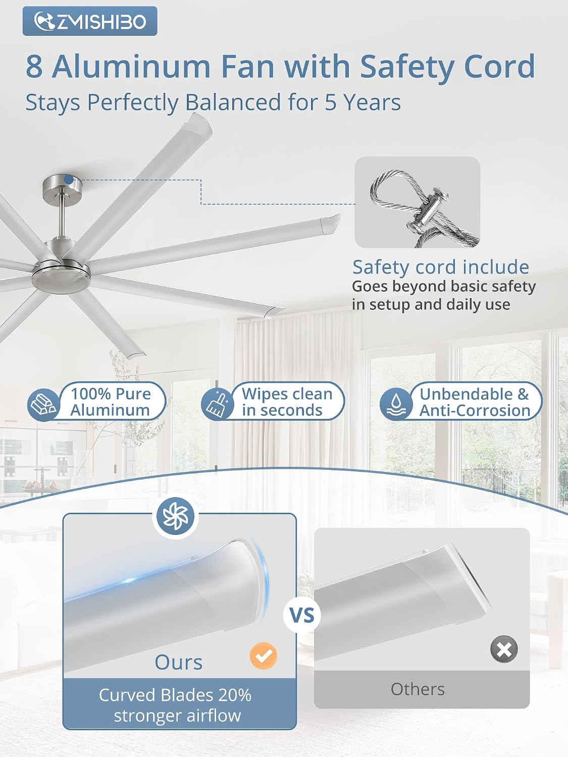 ZMISHIBO 96' Large Industrial Ceiling Fans No light with Aluminum 8 Blades, Commercial HVLS Ceiling Fan without Light,Quiet DC Motor,6 Speeds, Indoor Outdoor Ceiling Fan for Patio, Garage Shop, Nickel