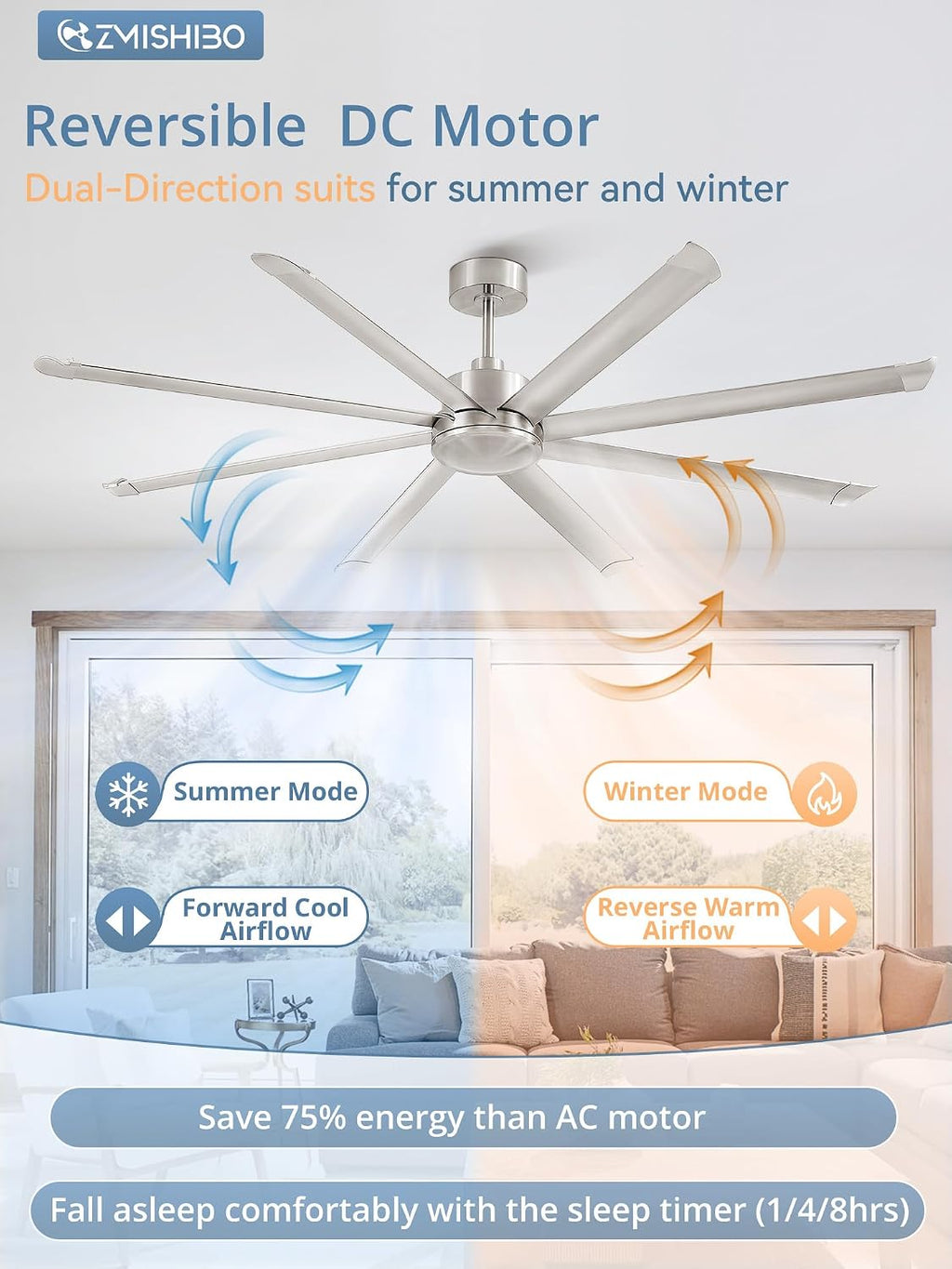 ZMISHIBO 84' Large Industrial Ceiling Fans No light with Aluminum 8 Blades, Commercial Ceiling Fan without Light, Quiet DC Motor, 6 Speeds, Indoor Outdoor Ceiling Fan for Patio, Garage, Shop,Nickel
