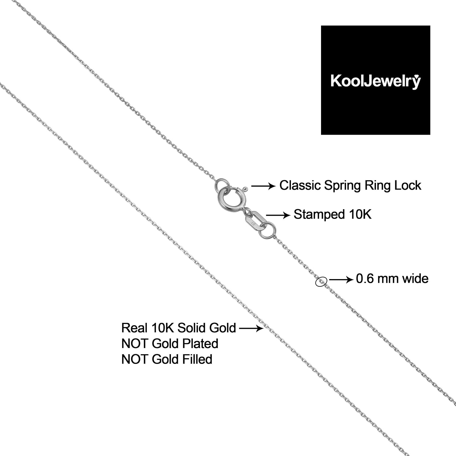 Kooljewelry 10k White Gold 0.6 mm Diamond-cut Cable Chain Necklace (16, 18, 20 or 24 inch)