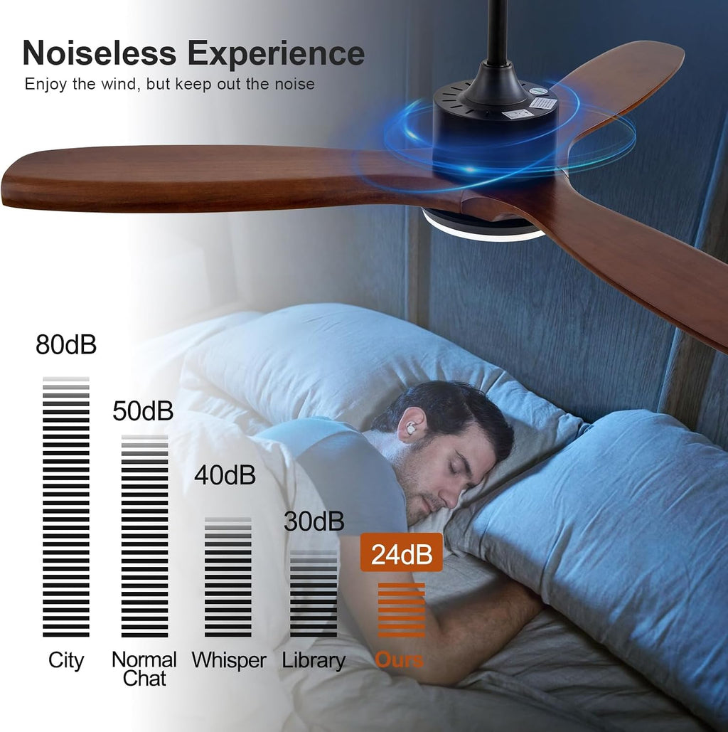 KBZZ 52 Inch Ceiling Fans with Lights and Remote, Solid Wood Blades, Dimmable, Reversible DC Motor, Memory Function, Modern Indoor Outdoor Ceiling Fan with Light for Patio Bedroom (Black Walnut)