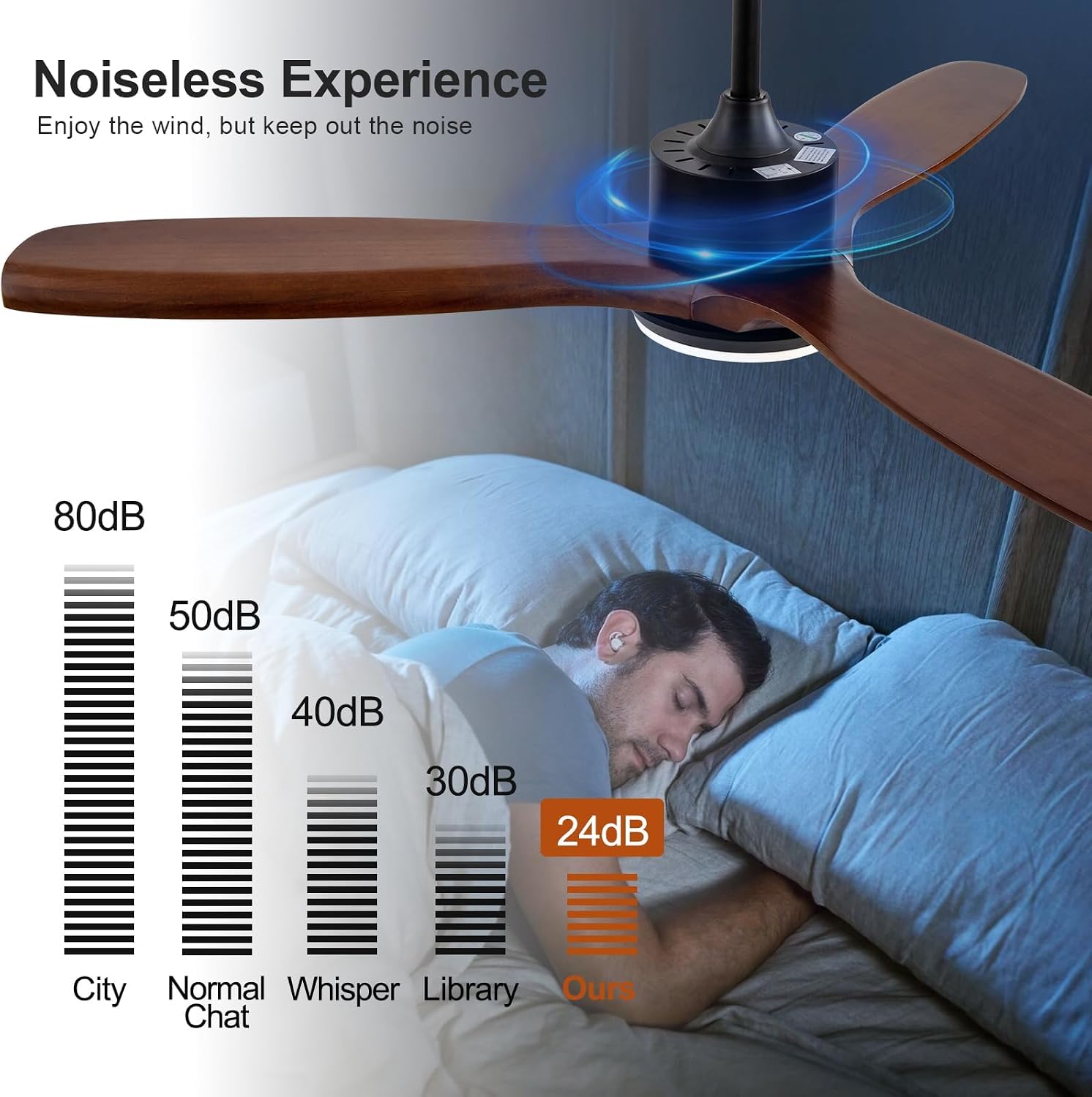 KBZZ 52 Inch Ceiling Fans with Lights and Remote, Solid Wood Blades, Dimmable, Reversible DC Motor, Memory Function, Modern Indoor Outdoor Ceiling Fan with Light for Patio Bedroom (Black Walnut)