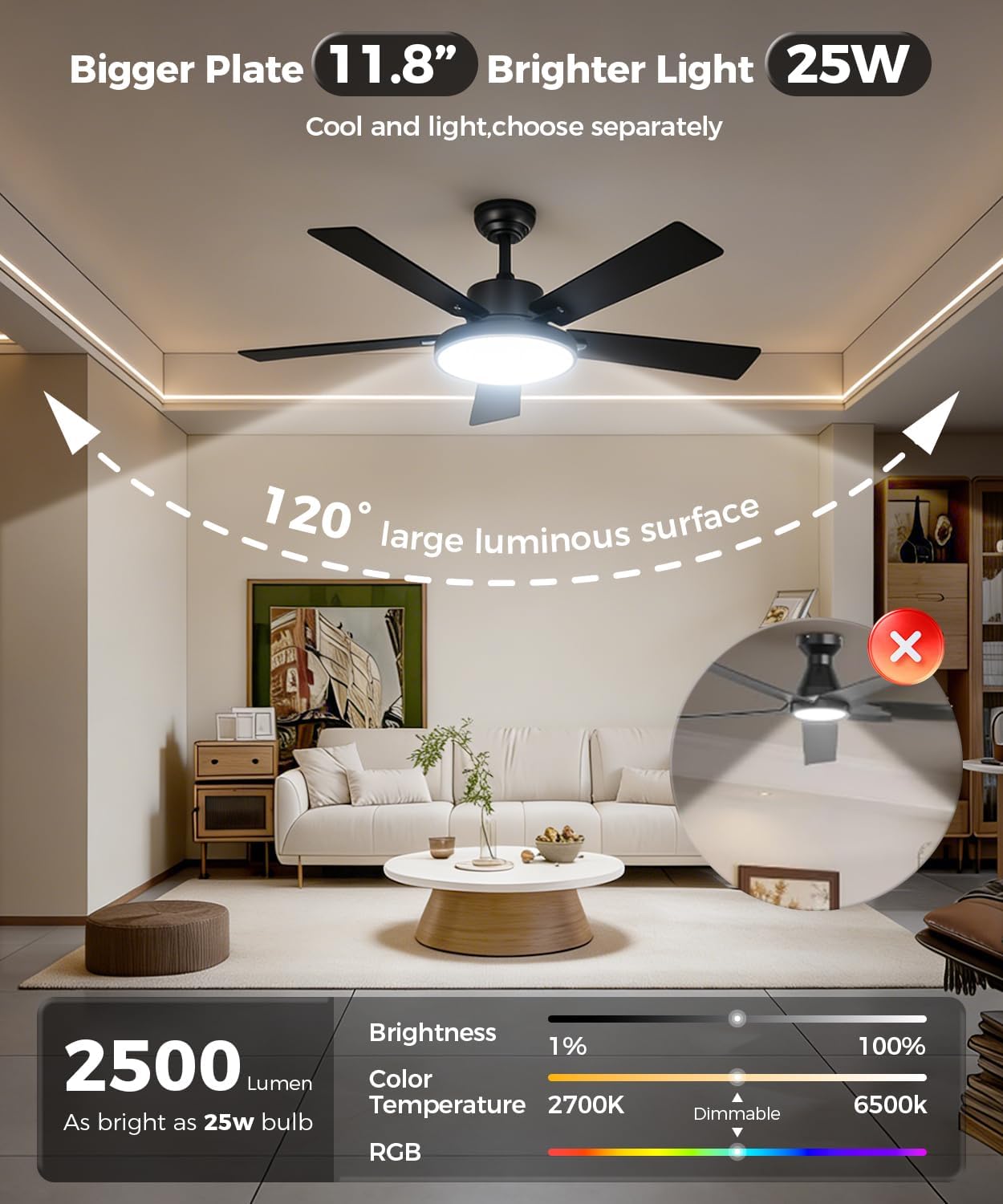 CINOTON 26W LED Wall Pack Light with Dusk to Dawn Sensor and 52' Smart Ceiling Fanwith Light and Remote, Alexa/Google/App Control, 6 Speeds & 2 Fan Modes, Reversible DC Motor