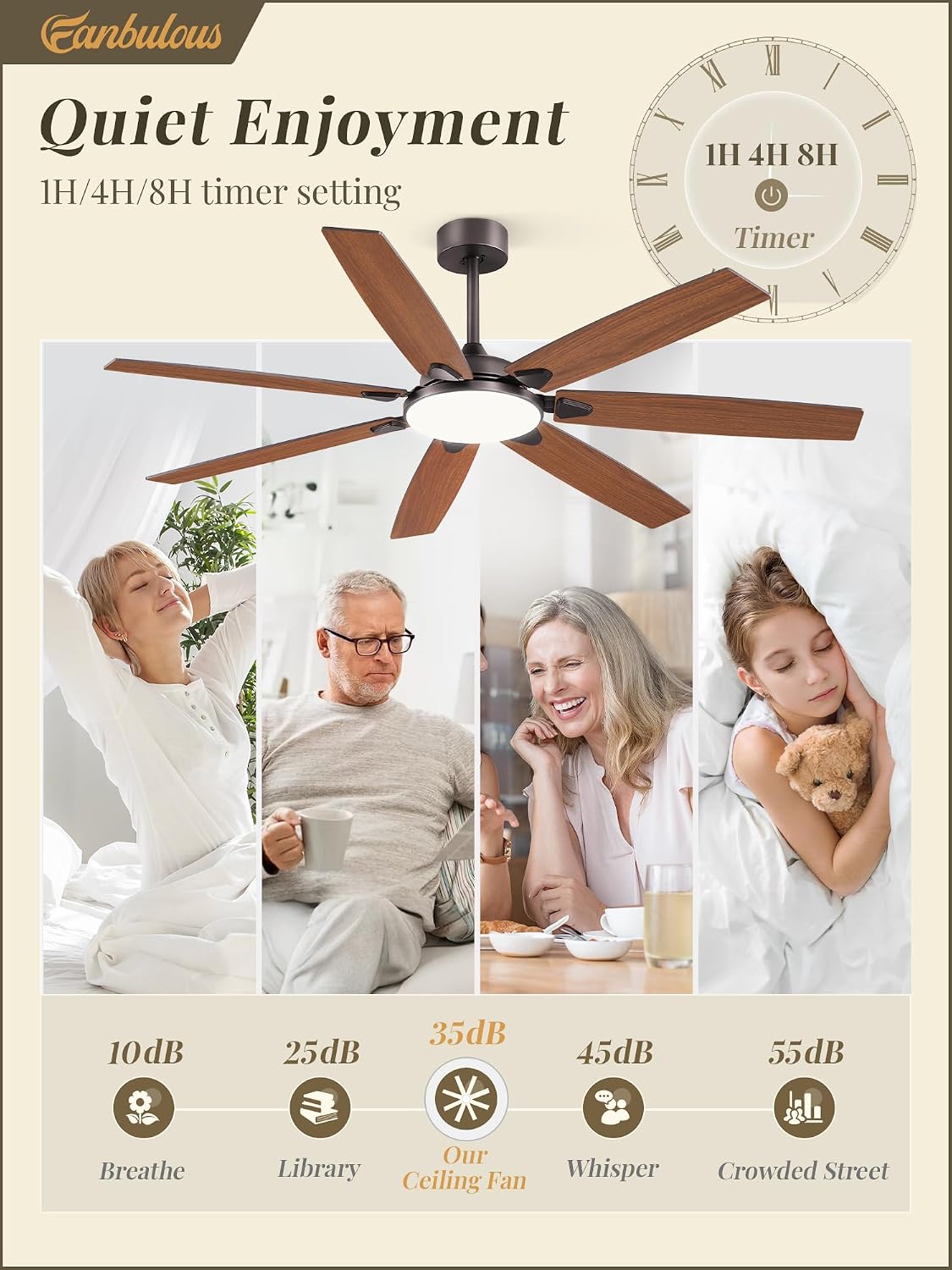 Fanbulous 62 Inch Large Ceiling Fans with Lights and Remote, Oil Bronze Modern Ceiling Fan with 3CCT LED Light, Quiet DC Motor,Indoor/Outdoor Ceiling Fan with 7 Dual Finish Blades for Living Room