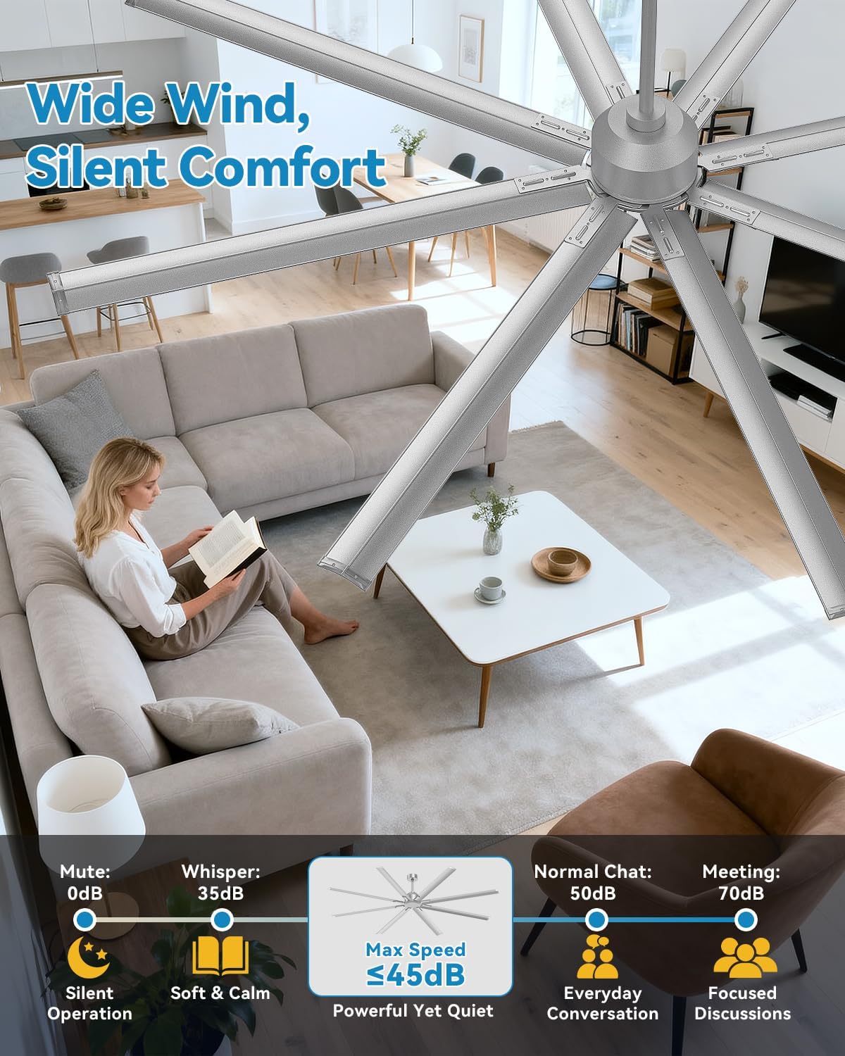 96 Inch Silver Industrial Ceiling Fan, Extra Large HVLS Commercial Big Assed Shop Ceiling Fan with 8 Aluminum Blades, DC Motor, Remote Control for Garage, Warehouse, Gym