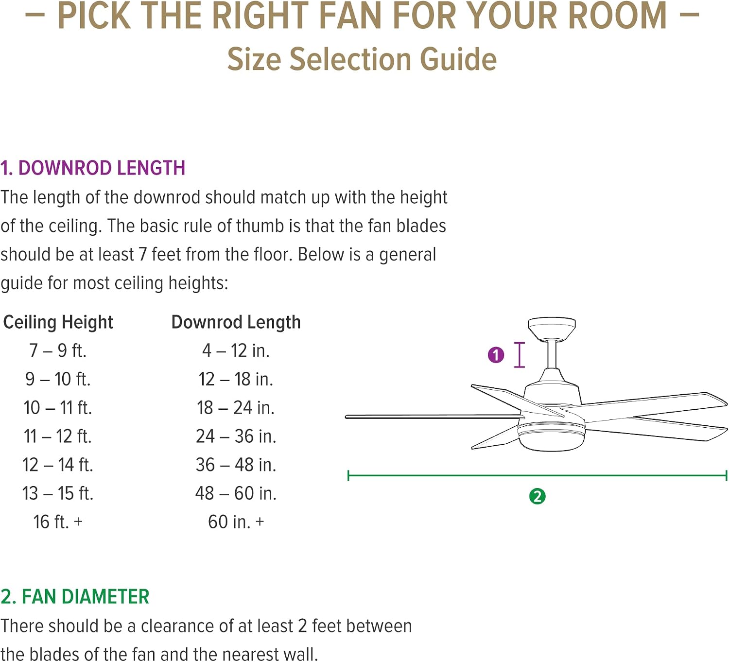 DESIGNERS FOUNTAIN Astrea Smart Ceiling Fan with Lights, 52 Inch LED Light Indoor Outdoor 5-Blade Fan, Remote Control, RGB, Brushed Nickel, FS-ATR52RGB-BN