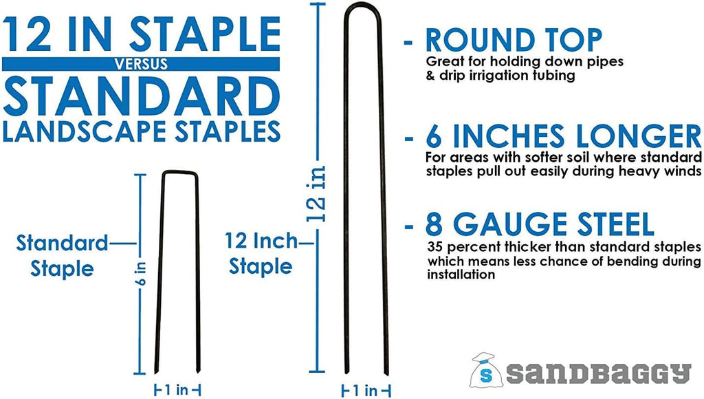 Sandbaggy 12 inch Extra Long Landscape Staples~ Landscape Fabric Pins, Ground Cover -Garden Lawn Stakes Heavy Duty - Fence Anchors - Lawn Nails - (10000 Staples)