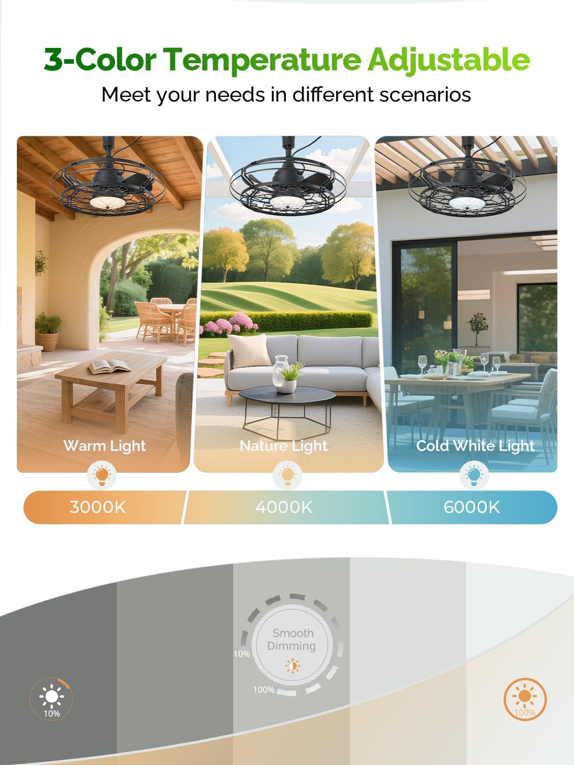 Orison Outdoor Ceiling Fan with Light, 21' Gazebo Fans Outdoor Hanging, Plug in Ceiling Fan for Pergolas Canopy Patio, Waterproof Outdoor Fans with Remote/APP Control, Wet Rated