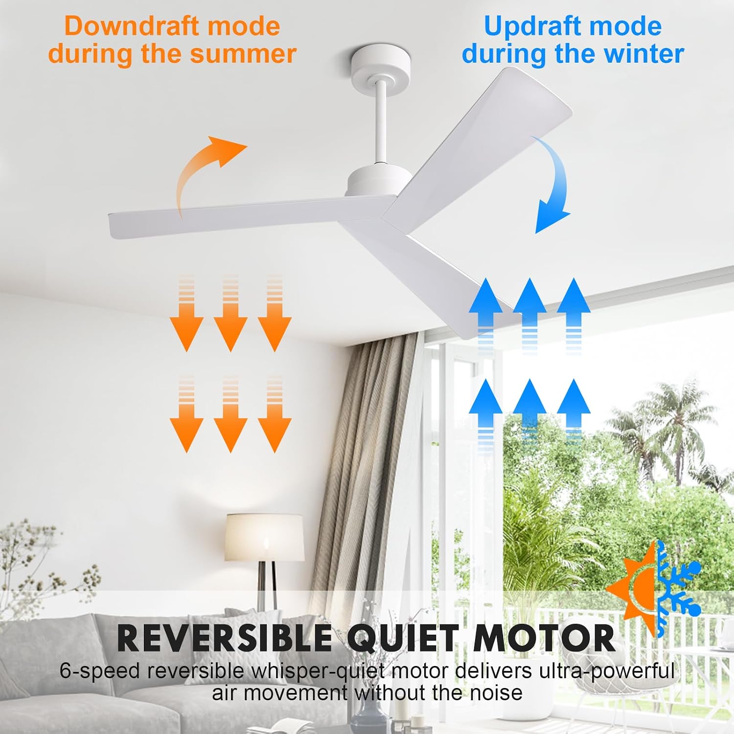 WINGBO 52' DC Ceiling Fan without Lights, White Ceiling Fan with Remote, 3 ABS Plastic Blades, 6 Speed Reversible DC Motor, Ceiling Fans No Light for Kitchen Bedroom Living Room