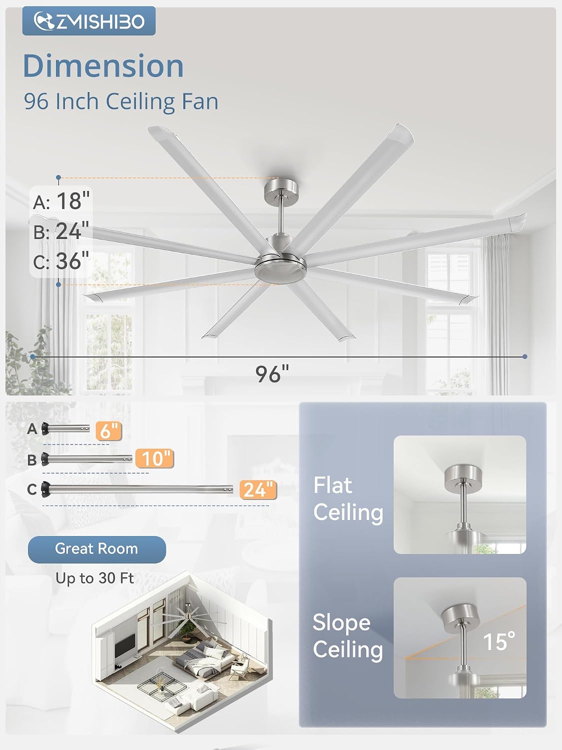ZMISHIBO 96' Large Industrial Ceiling Fans No light with Aluminum 8 Blades, Commercial HVLS Ceiling Fan without Light,Quiet DC Motor,6 Speeds, Indoor Outdoor Ceiling Fan for Patio, Garage Shop, Nickel