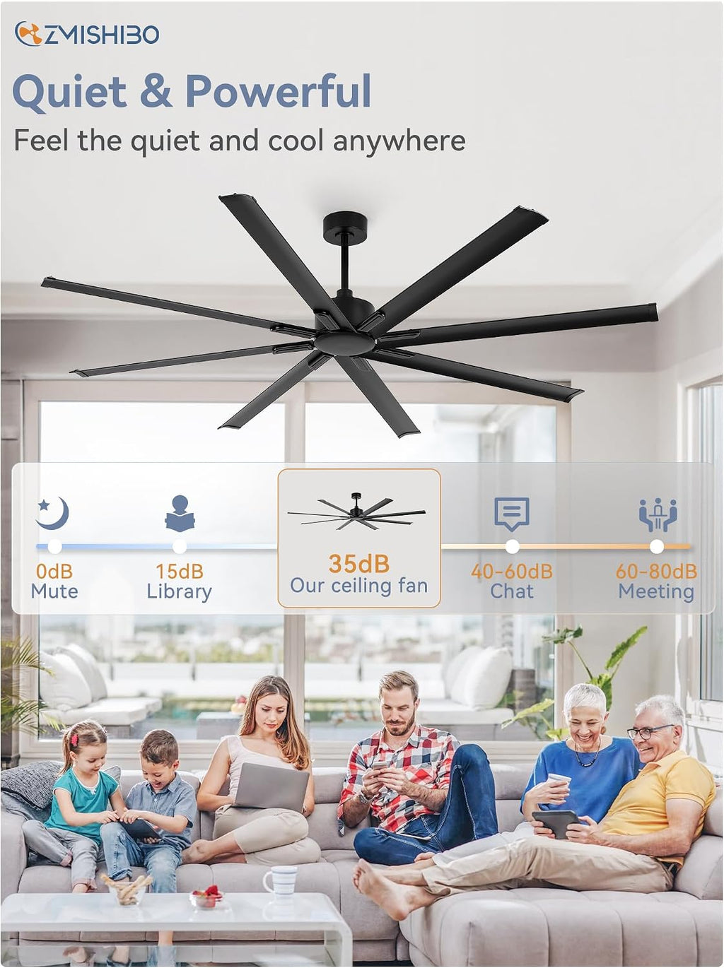 ZMISHIBO 84 Inch Ceiling Fans No Light, Large Industrial Ceiling Fan with 8 Aluminium Blades, Quiet DC Motor, 6 Speeds, Modern Ceiling Fan without Light for Garage/shop/living room,Black