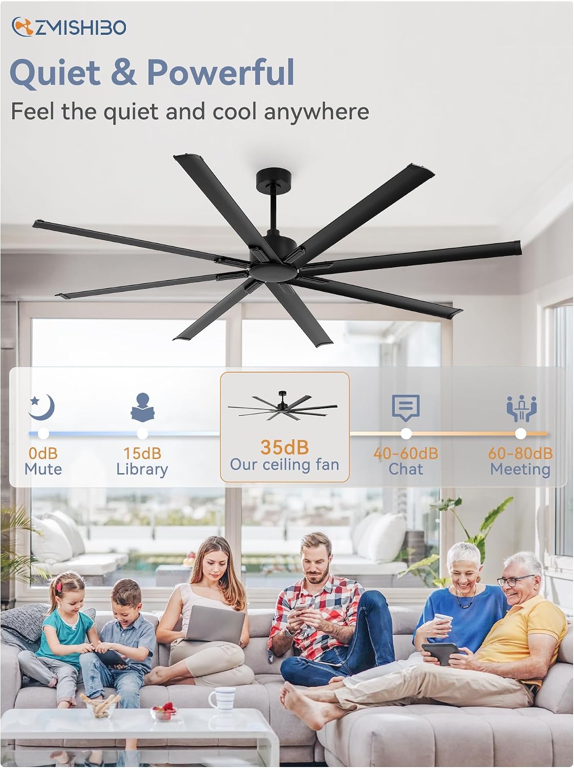 ZMISHIBO 84 Inch Ceiling Fans No Light, Large Industrial Ceiling Fan with 8 Aluminium Blades, Quiet DC Motor, 6 Speeds, Modern Ceiling Fan without Light for Garage/shop/living room,Black