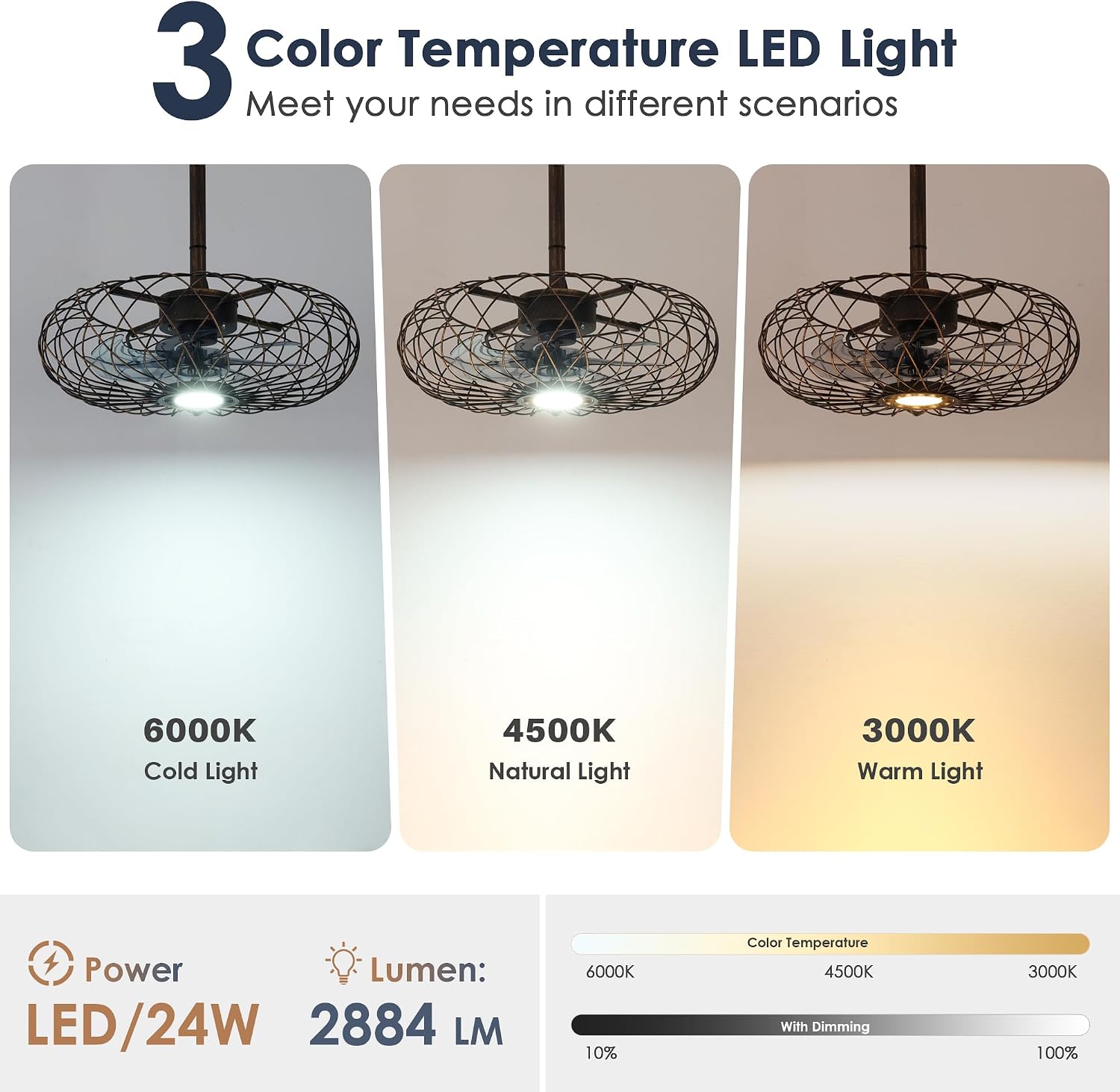 Miuyhji Retro Outdoor Ceiling Fans with LED Light, 20' Waterproof Gazebo Fan Plug in Caged Industrial Fandelier Ceiling Fan with Remote, 6 Speeds Adjustable Height Fan for Bedroom Living Room Pergola