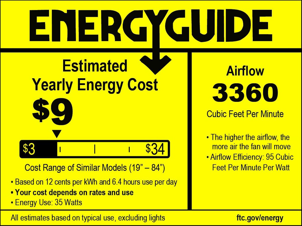 DIDER 21'' Low Profile Caged Ceiling Fan with Lights Remote Control, Include Bulbs, White Bladeless Ceiling Fan Indoor for Kitchen, Bedroom Fan, Small Modern Industrial Ceiling Light Fixture
