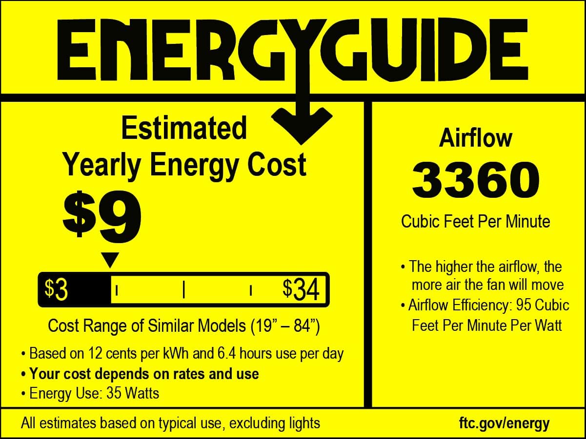 DIDER 21'' Low Profile Caged Ceiling Fan with Lights Remote Control, Include Bulbs, White Bladeless Ceiling Fan Indoor for Kitchen, Bedroom Fan, Small Modern Industrial Ceiling Light Fixture