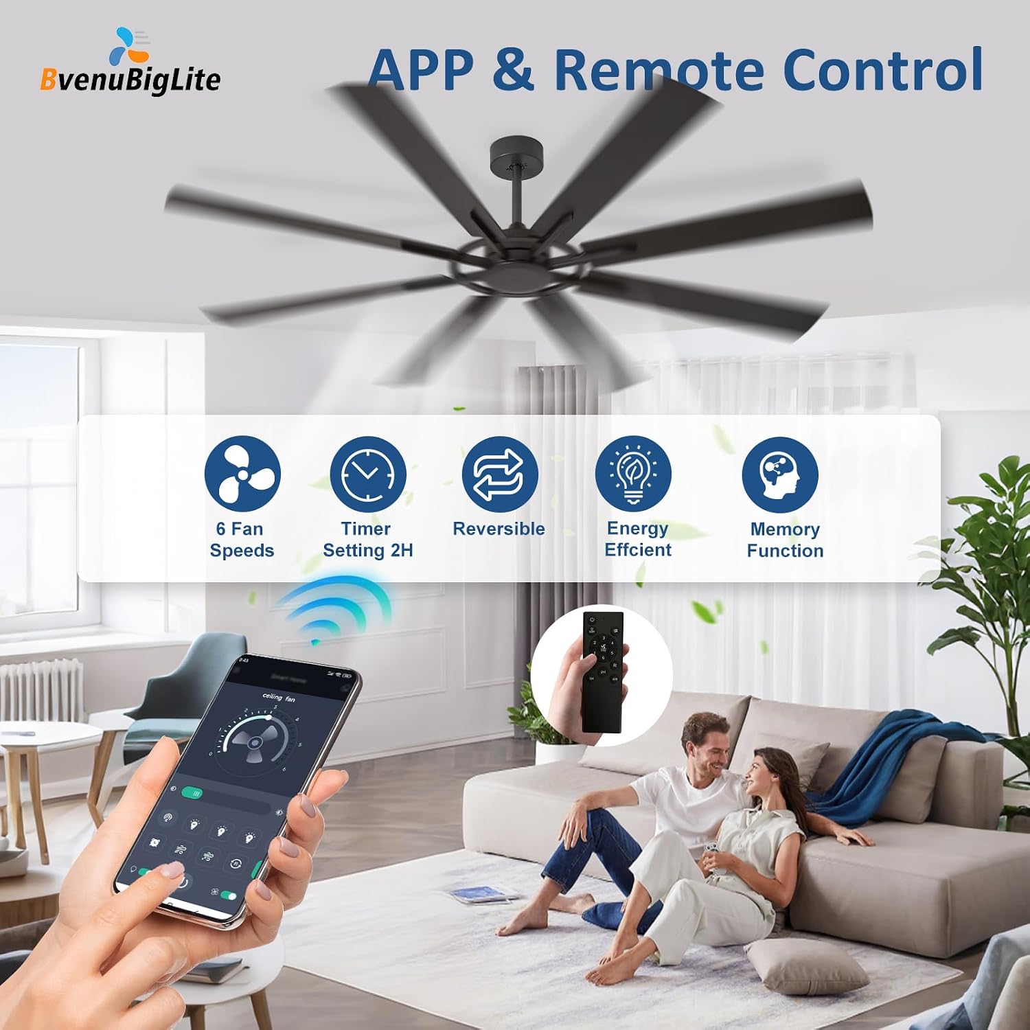 Large Ceiling Fan No Light: Modern 72 Inch 8 Blade Outdoor Ceiling Fans with Remote APP Control - Black Big Fan without Light Indoor Reversible 6 Speed Quiet DC Motor